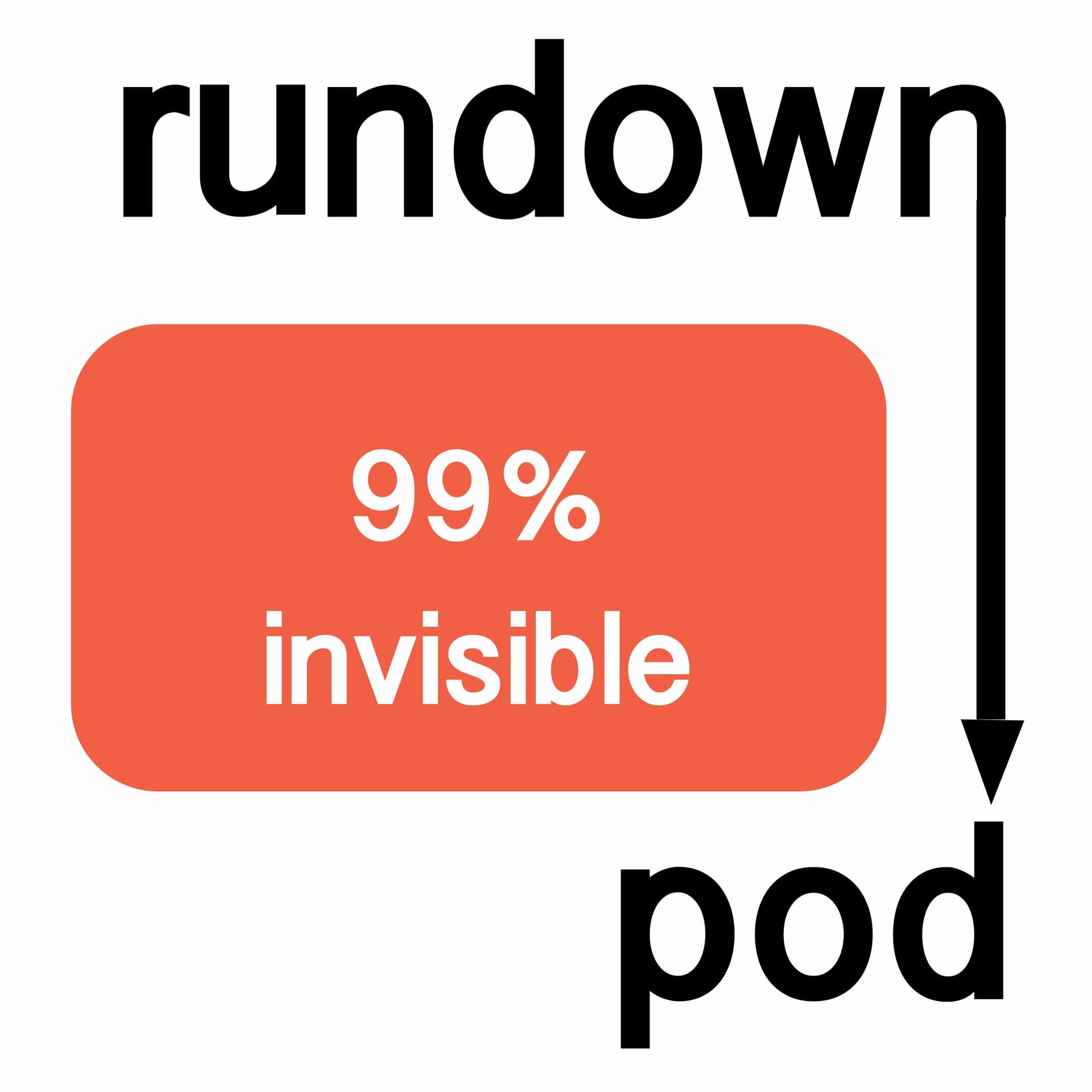 RDP8 - 99% Invisible - RundownPod cover