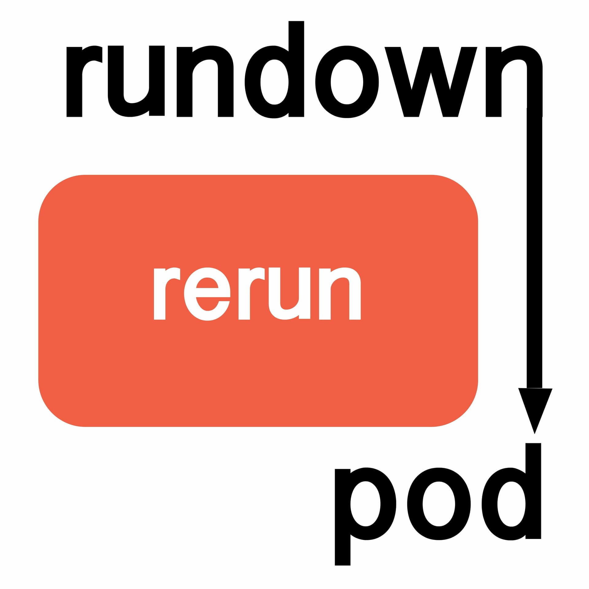 RDP10 - Rerun from Buzzfeed - RundownPod cover