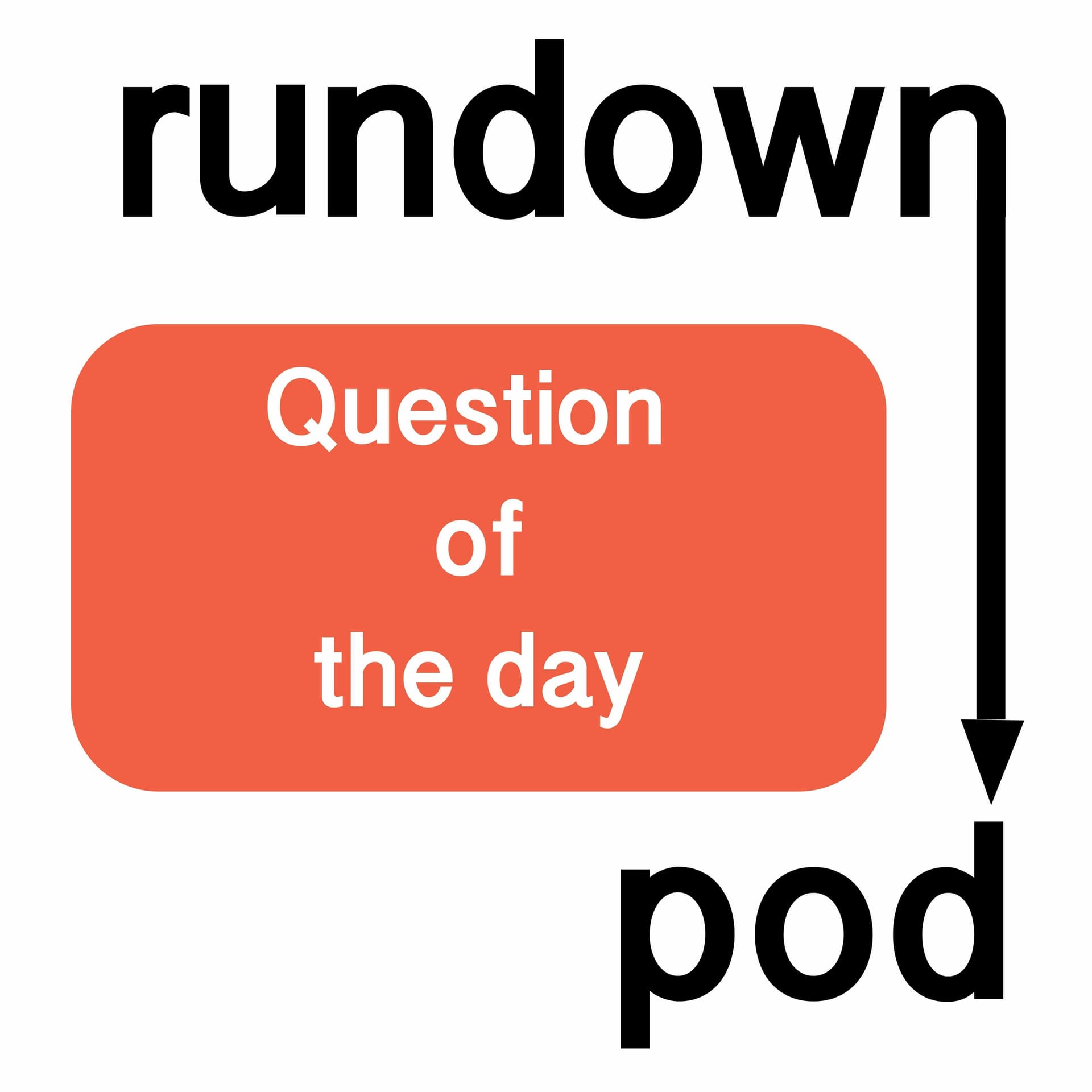 RDP11-Question of the Day - RundownPod cover