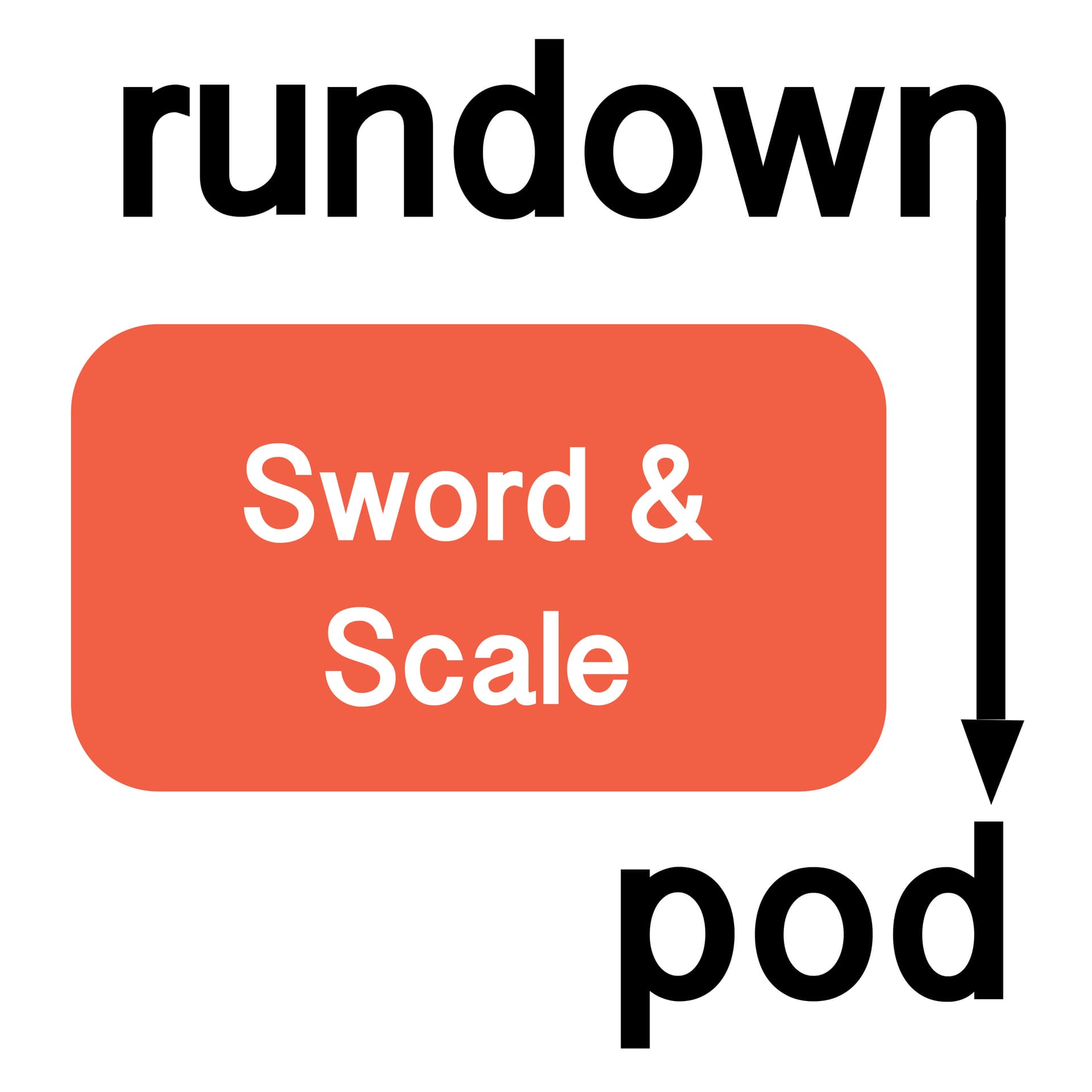 RDP14 - RundownPod cover