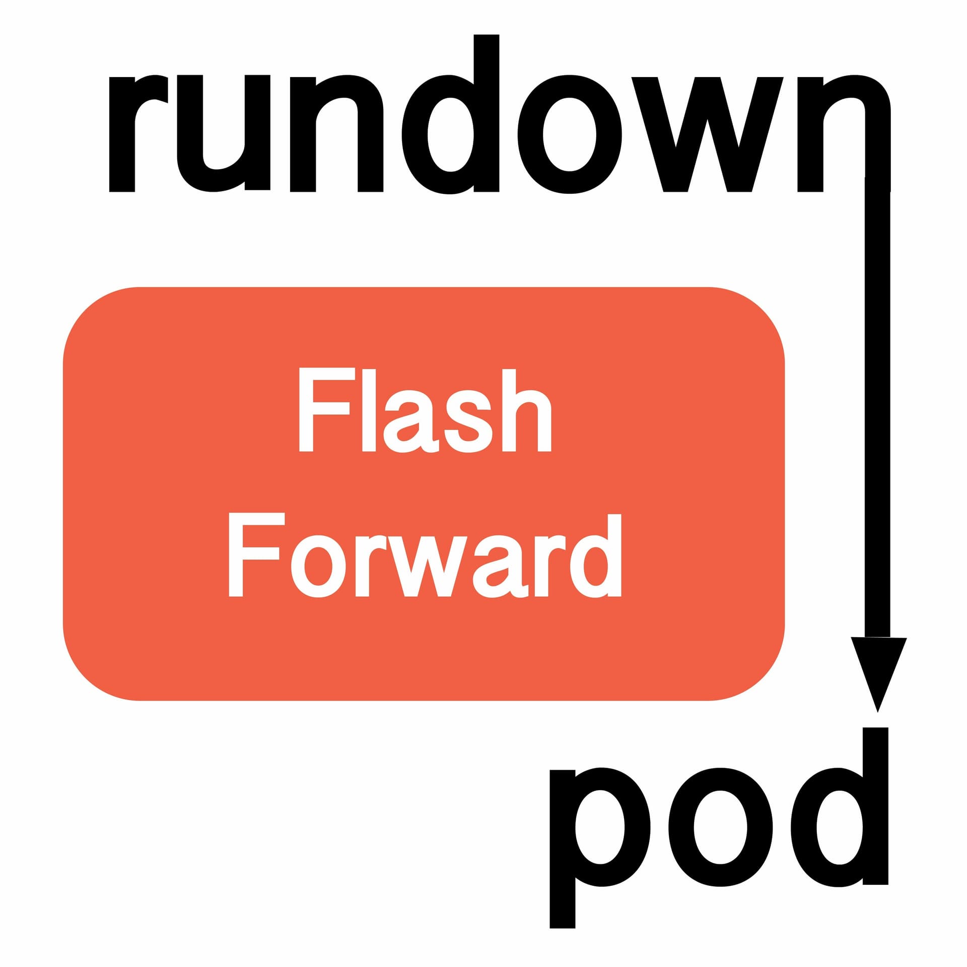 RDP16 - RundownPod cover