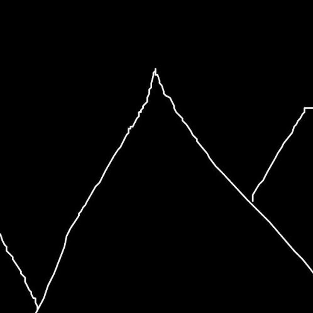 kotomotive - whø? cover