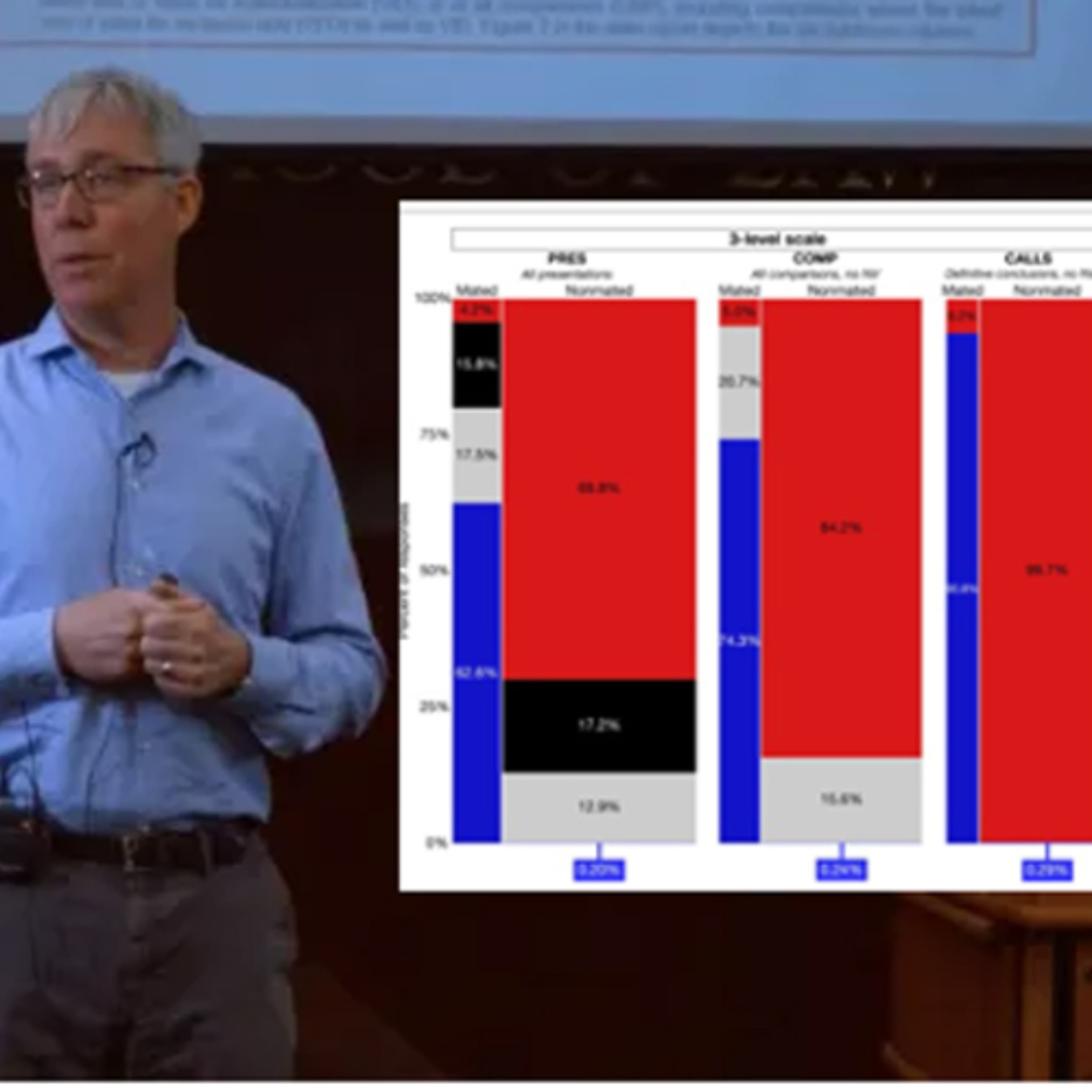Episode 284 - Black Box '22 - Part 2 (with Brendan Max) - Double Loop Podcast cover