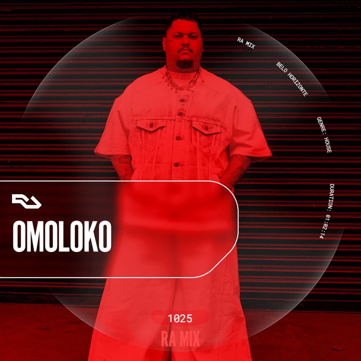 RA.1025 OMOLOKO - RA Podcast cover