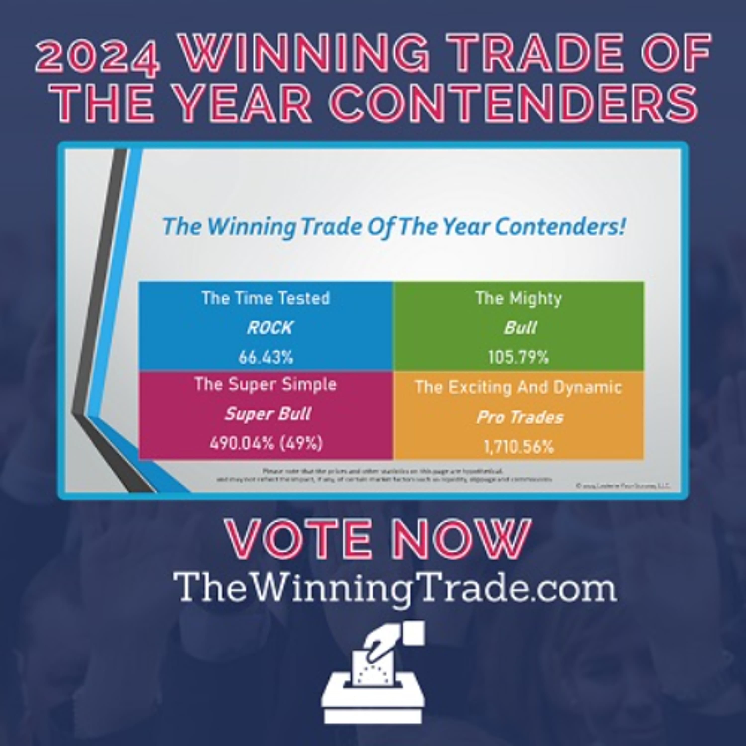Winning Trade Vote 2024 - Locke In Your Success cover