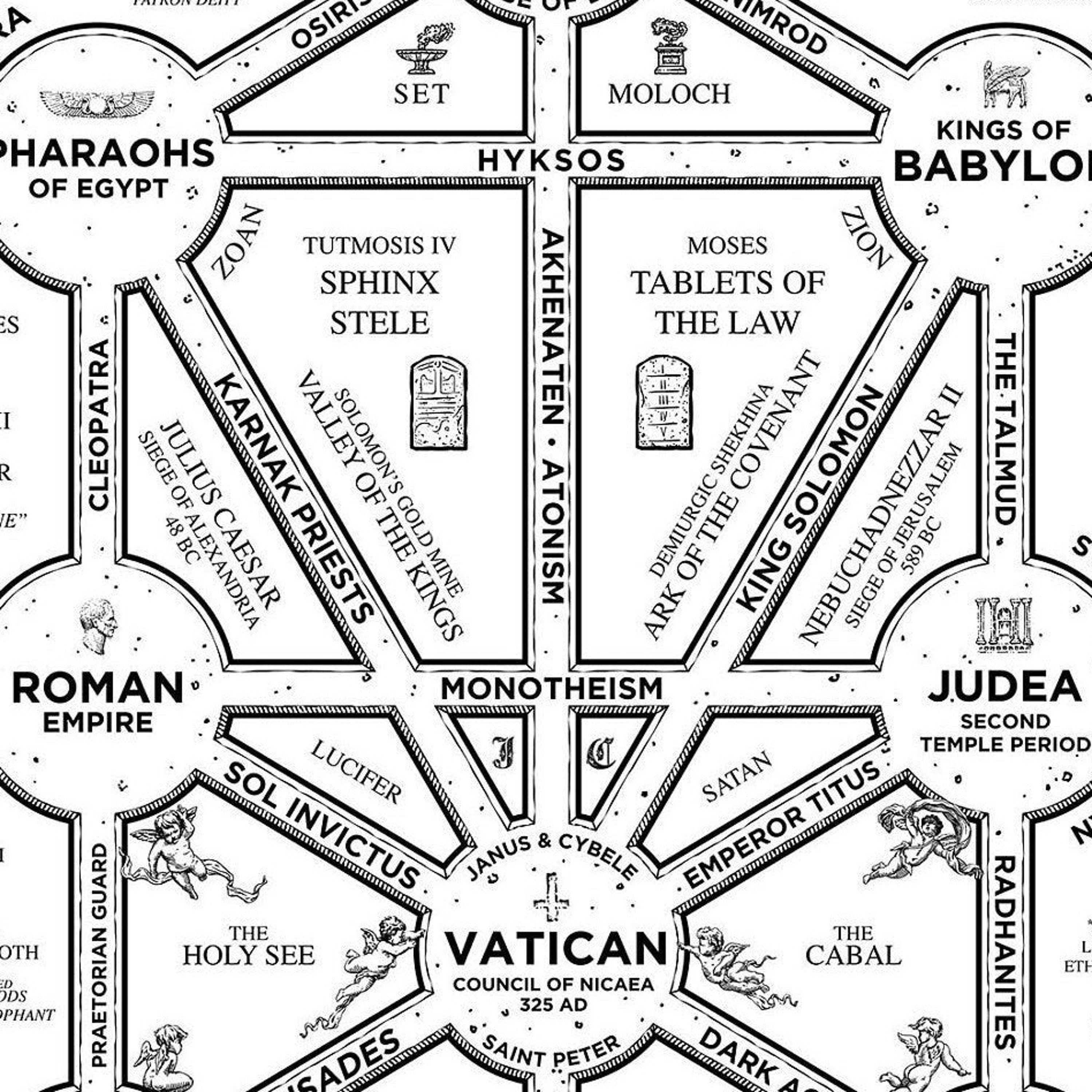 Baza - Lo K vs Dj 21 cover