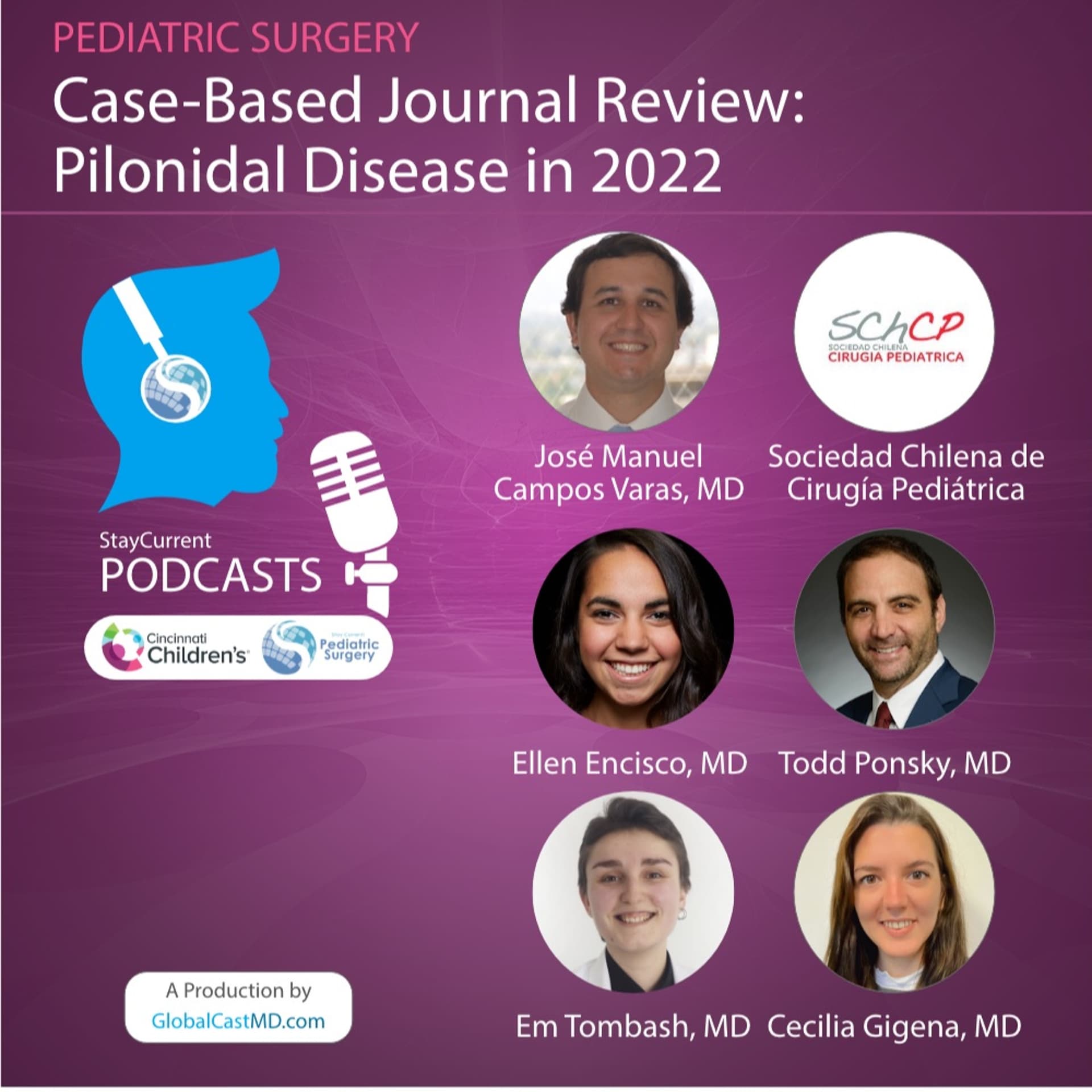 Case-Based Journal Review: Pilonidal Disease in 2022 - Stay Current in Pediatric Surgery cover