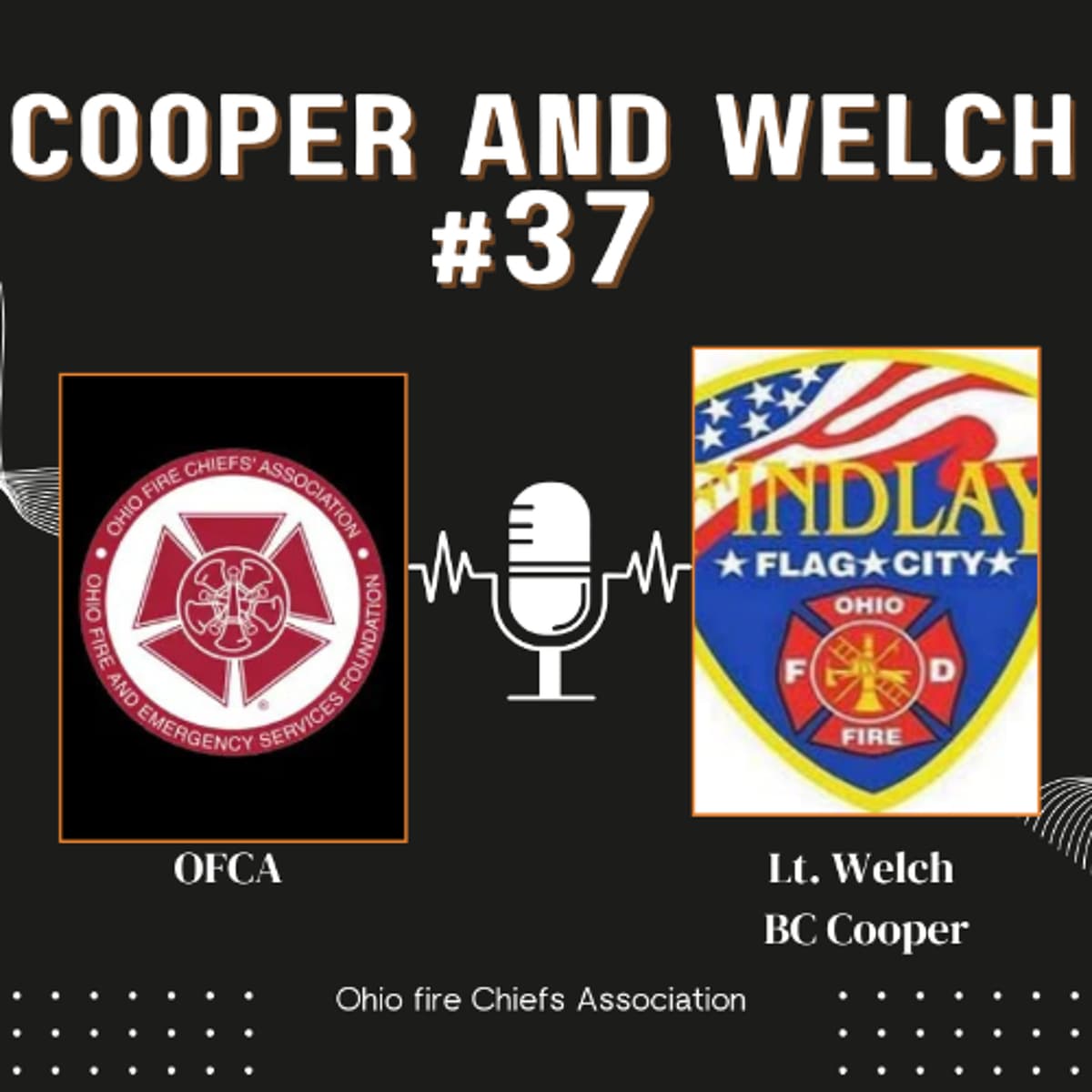 OFCA #37 Cooper and Welch - Triple P Podcast cover