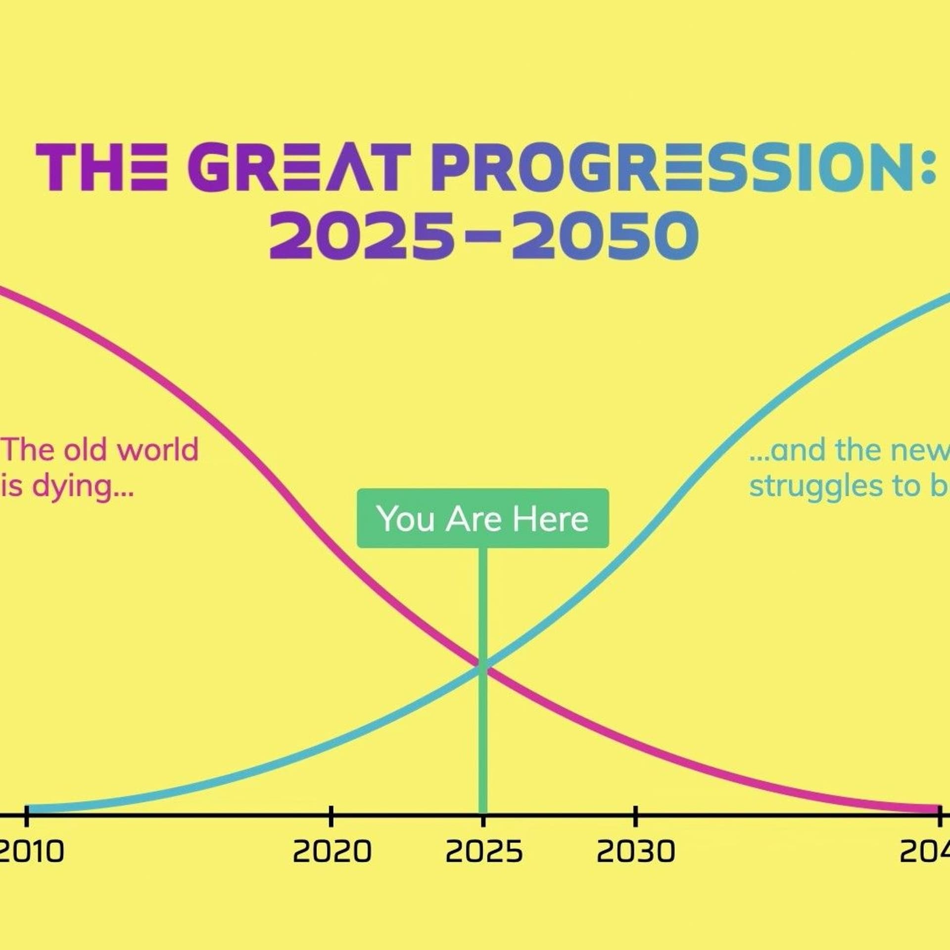 The Great Progression: Peter Leyden on AI, Trump and the Next 25 Years — Singularity.FM cover