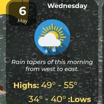 Soggy, but no rain during tonight's Sabres watch party — A New Morning cover