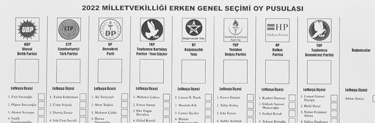 Decode Cyprus – Episode 1: Evaluating the Turkish Cypriot elections (25/1/2022) - Decode Cyprus cover