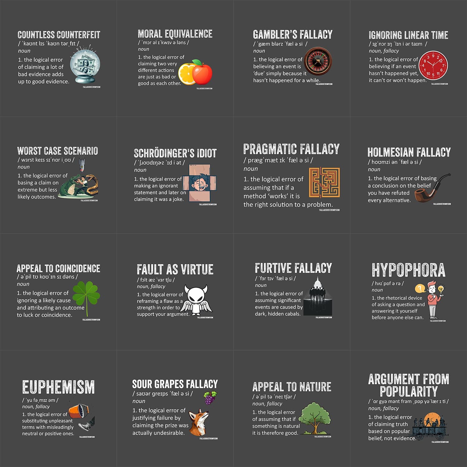 Old Fallacies, New Examples - part 2 (Bonus) - Fallacious Trump cover