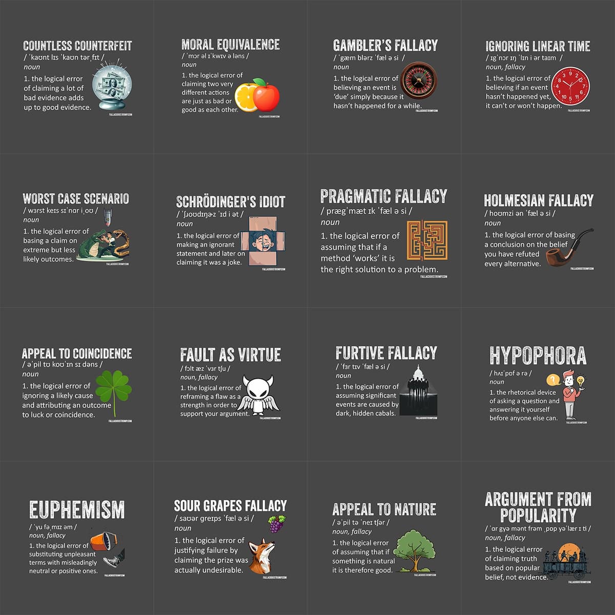 Old Fallacies, New Examples - part 4 (Bonus) - Fallacious Trump cover