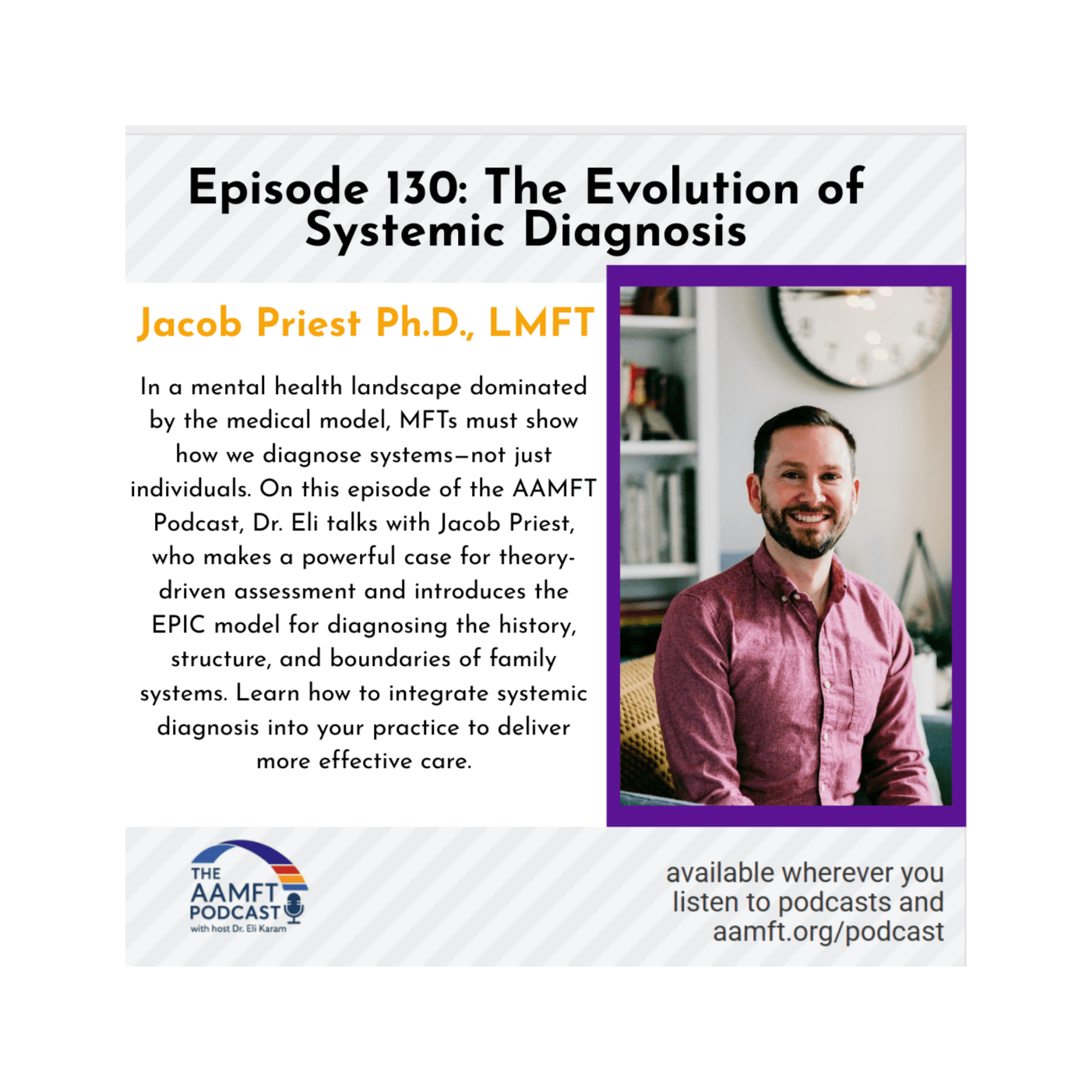 Episode #130: The Evolution of Systemic Diagnosis - The AAMFT Podcast cover