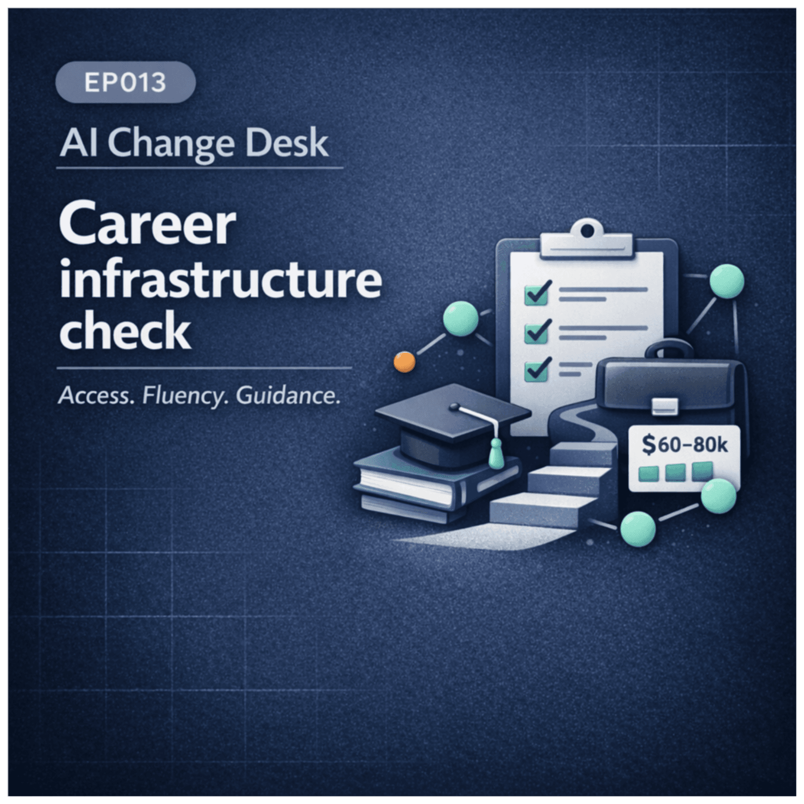AI Change Desk | EP013: Career Infrastructure Check - Ai Change Desk cover