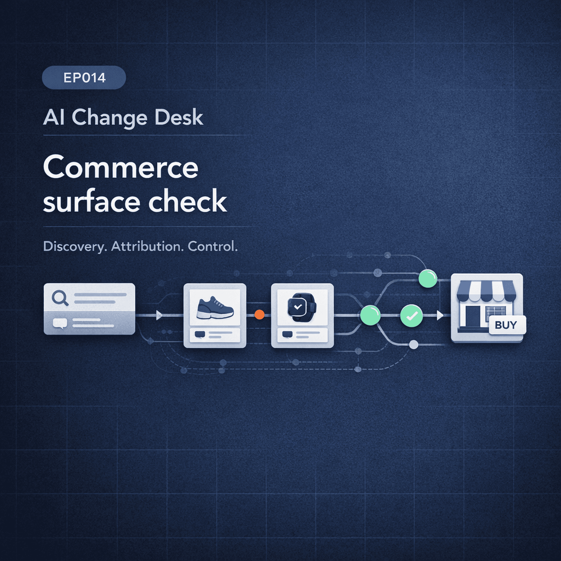 AI Change Desk | EP014: Commerce Surface Check - Ai Change Desk cover