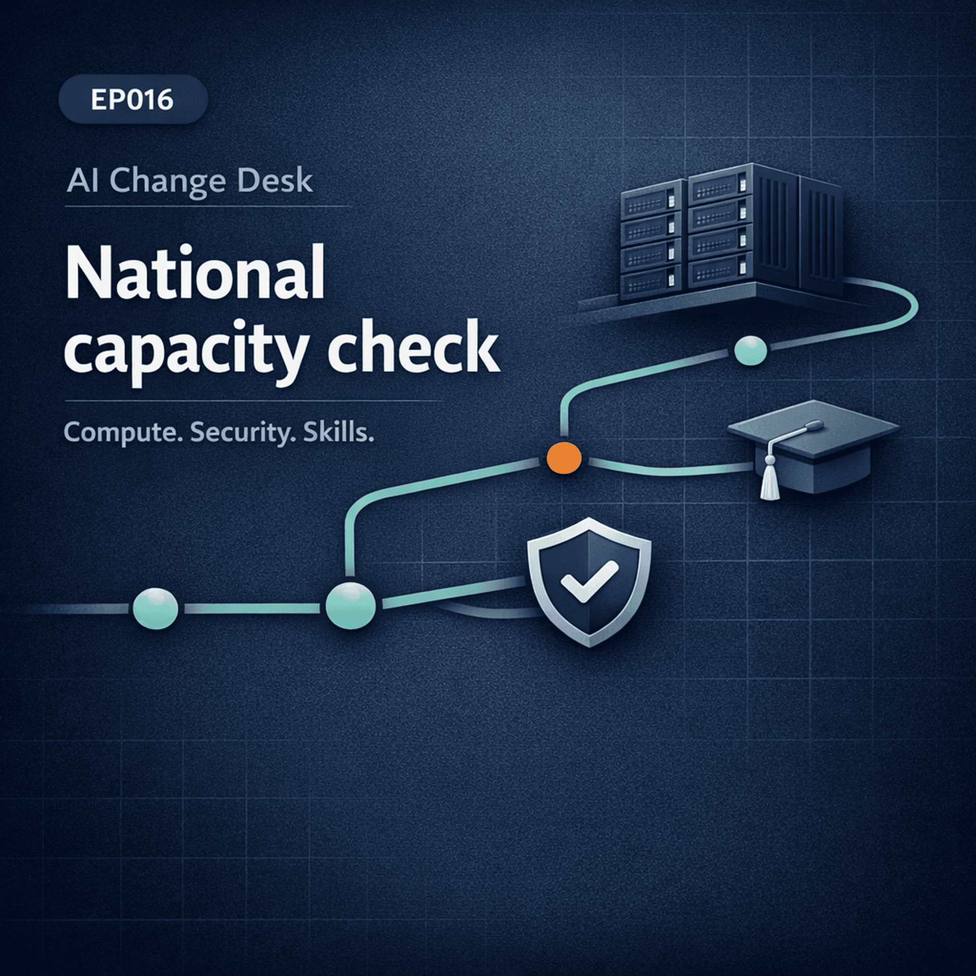 AI Change Desk | EP016: National Capacity Check - Ai Change Desk cover