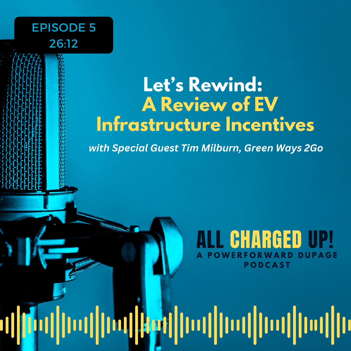 Let's Rewind: A Review of EV Infrastructure Incentives - All Charged Up!  cover