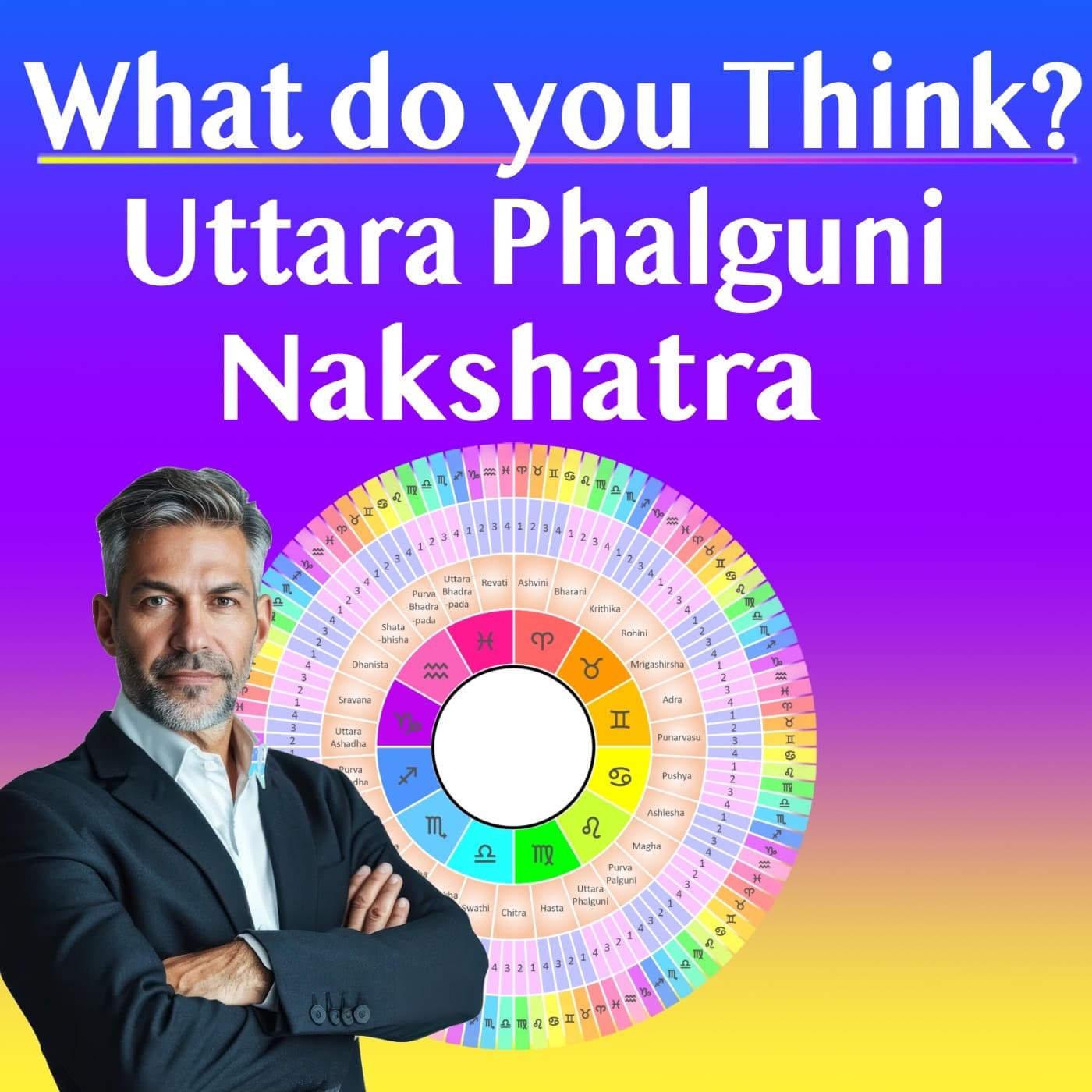 What do you Think? Uttara Phalguni Nakshatra – For All Ascendants - Vedic Astrology : When you are more than your Chart ! cover