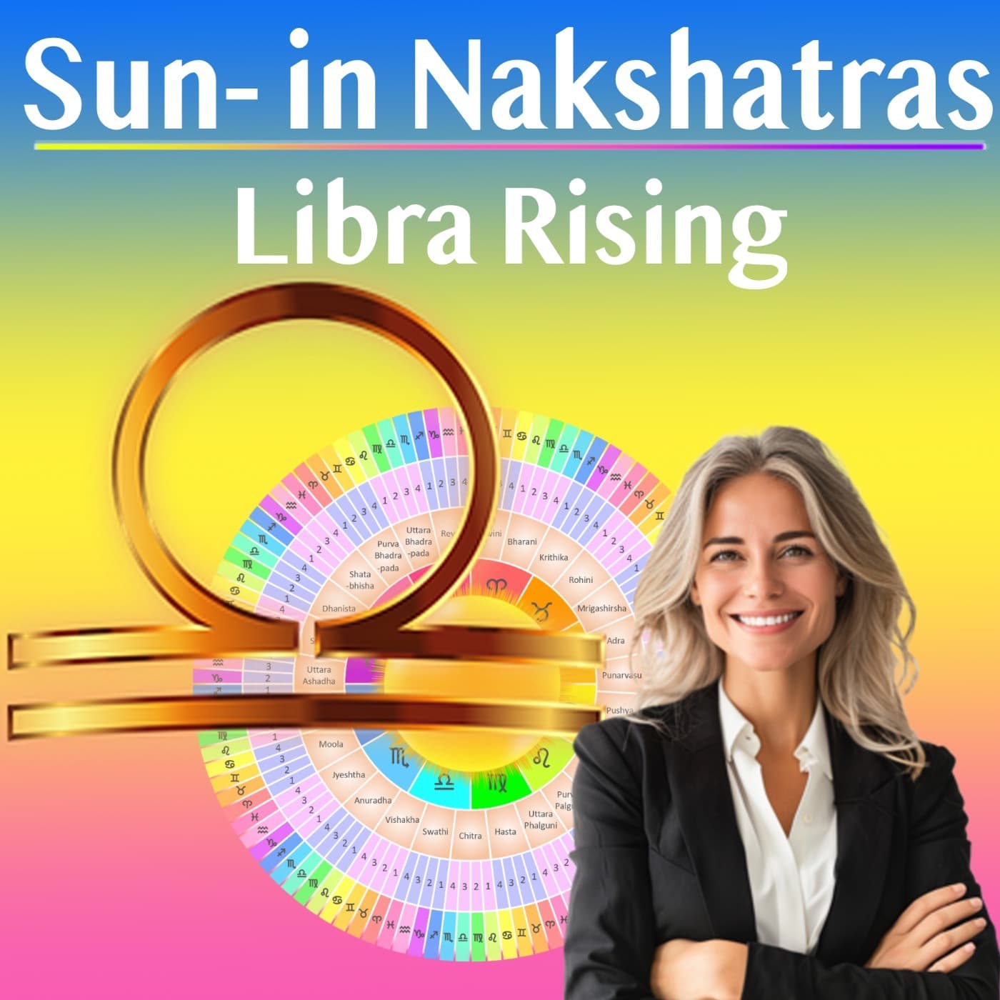 Sun as Thought Patterns- All Nakshatras – Libra Rising - Vedic Astrology : Ancient Wisdom for Modern Human cover