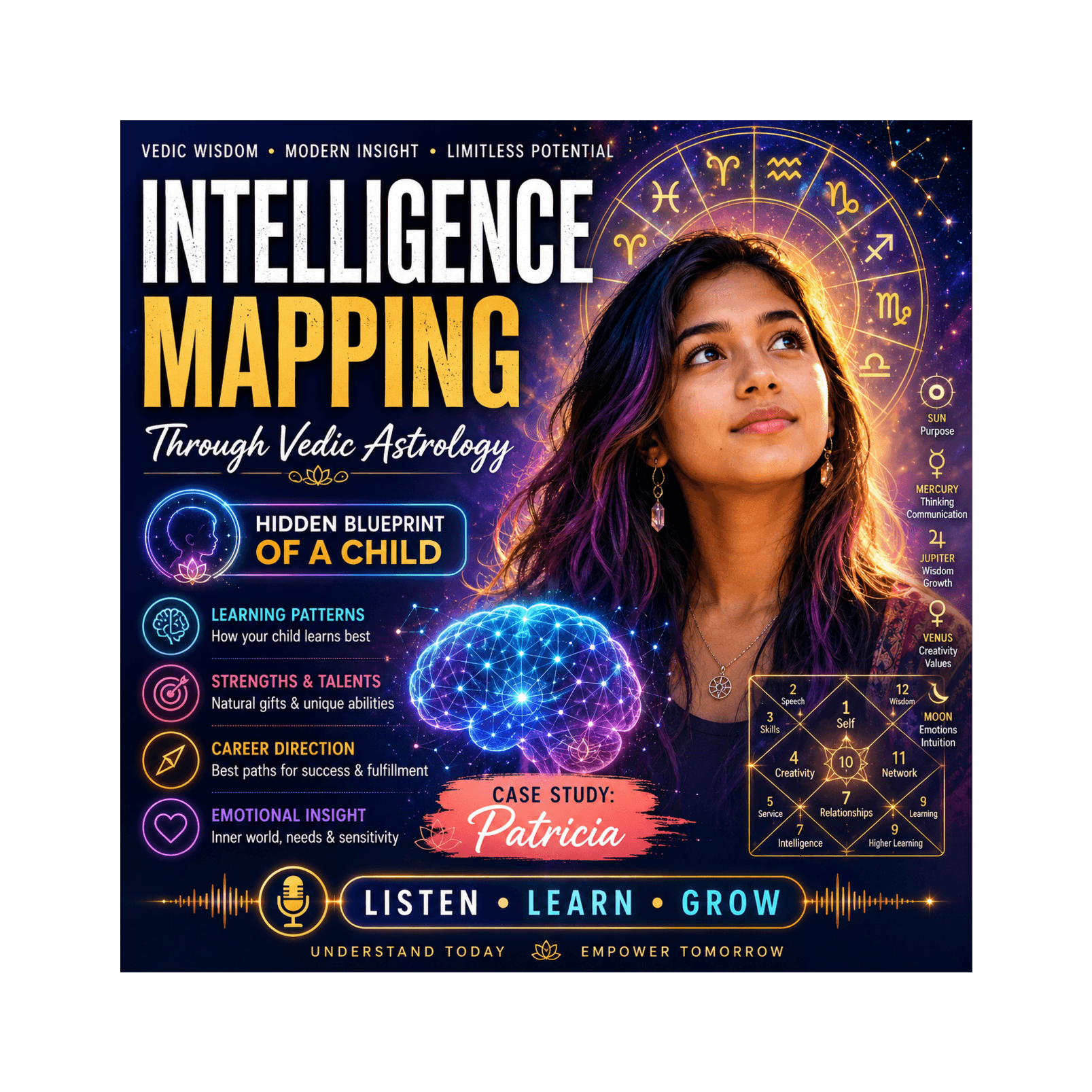 Vedic Intelligence Mapping: Is Your Child a Meaning Seeker or Misread? — Vedic Astrology : When Your Soul Matters More! cover