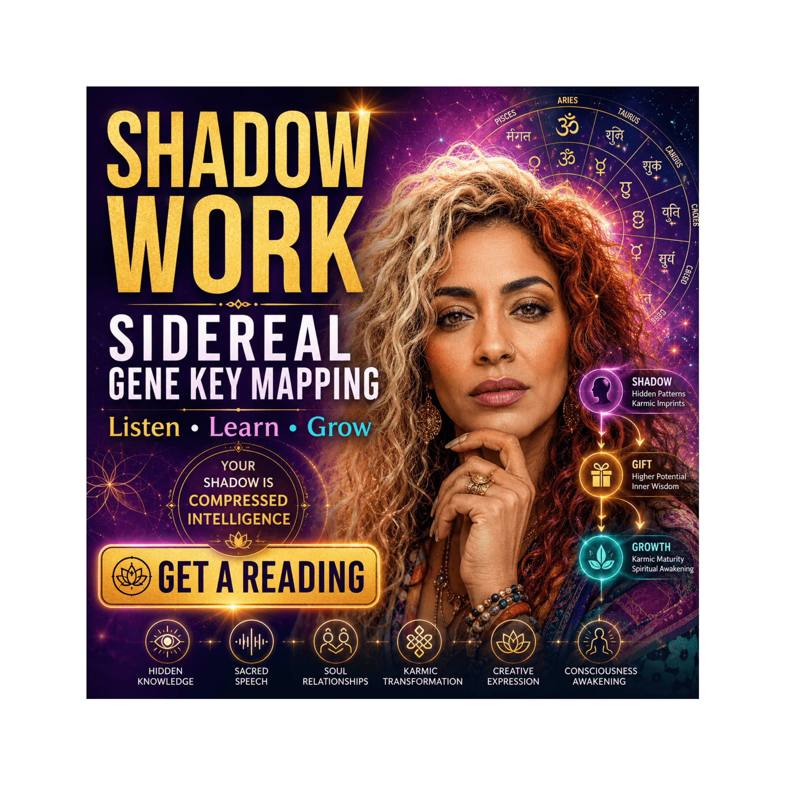 Roy’s Sidereal Gene Key Shadow Work Map | From Pride to Natural Authority — Vedic Astrology : When Your Soul Matters More! cover