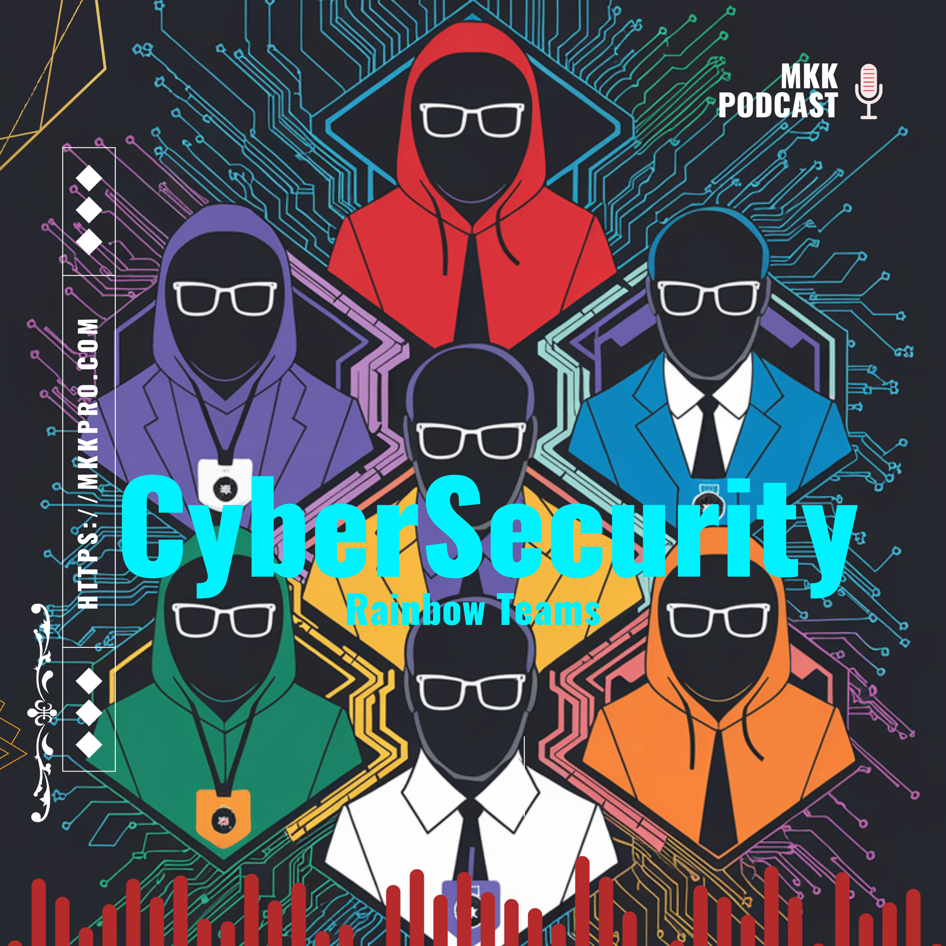 CyberSecurity Rainbow Teams - Cyber Nexus cover