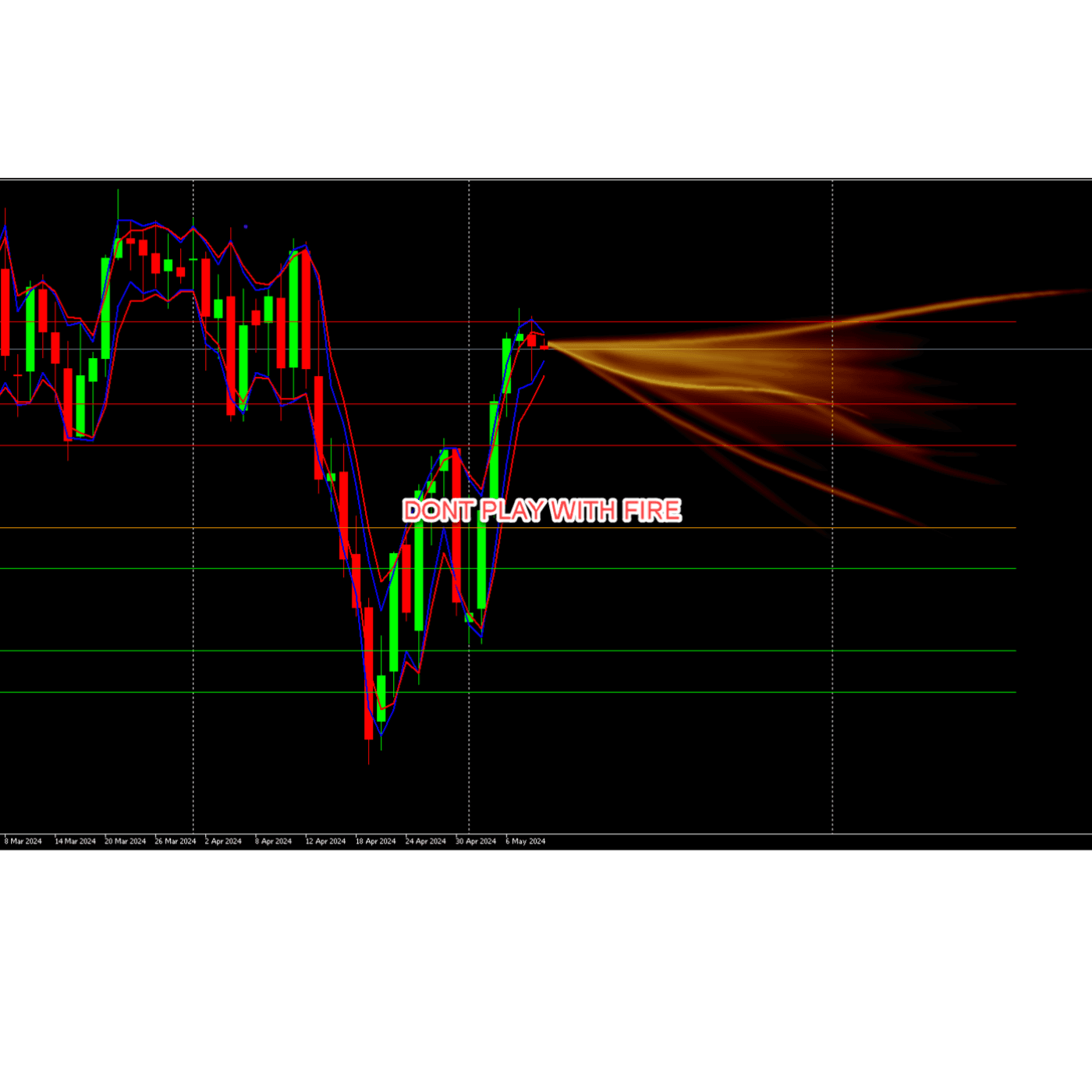 APPLY DATA -TRADING METHODOLOGY OR KEEP GUESSING - LICENCE TO PRINT  cover