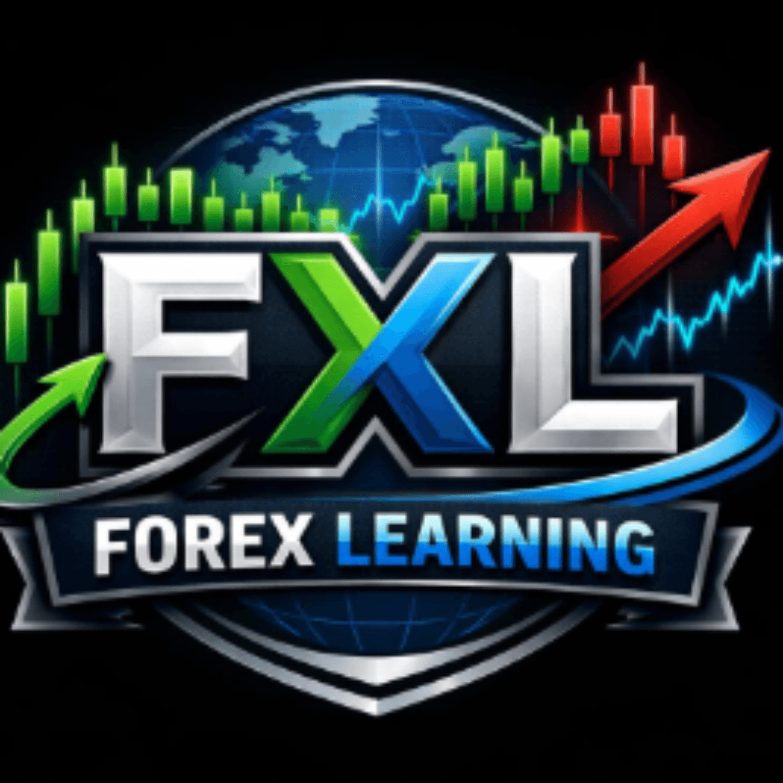 Market Overview  - EZFX Trading cover