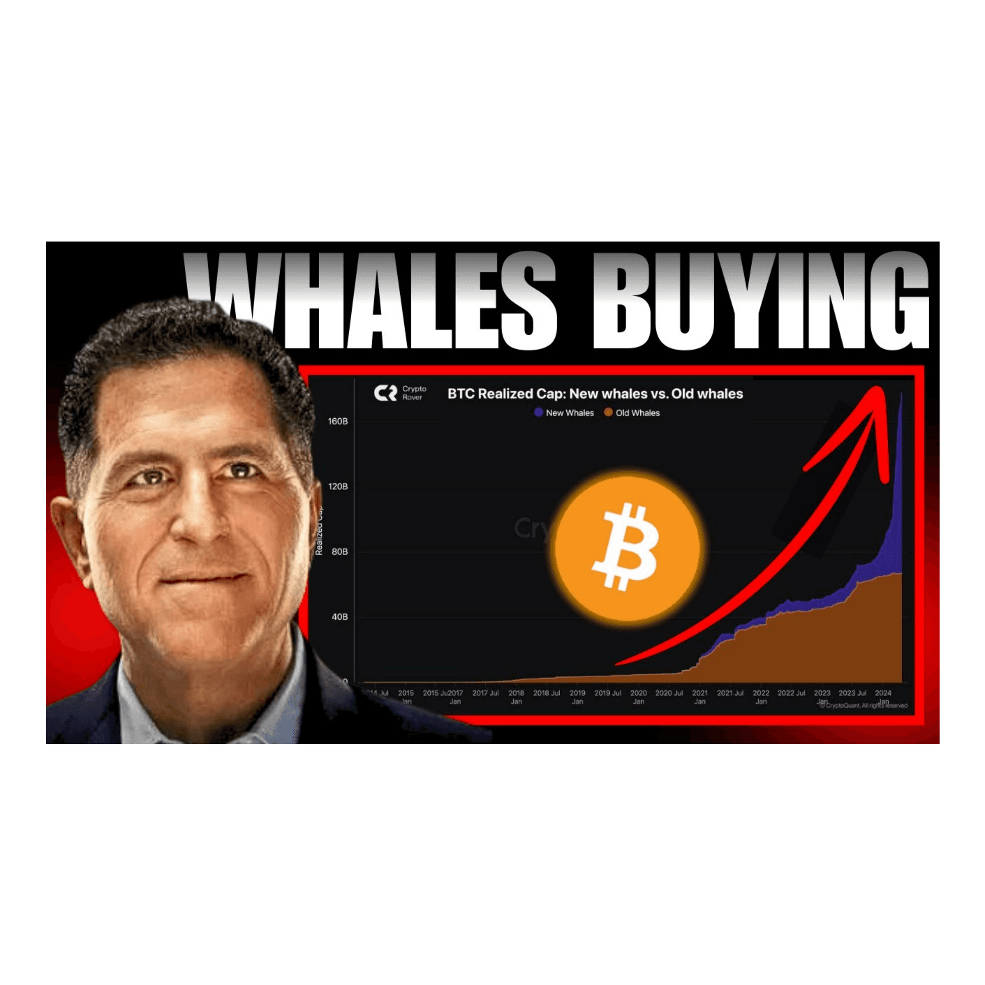 The 10th Richest Man Buys $2.8 BILLION of Bitcoin? - Luke Mikic cover