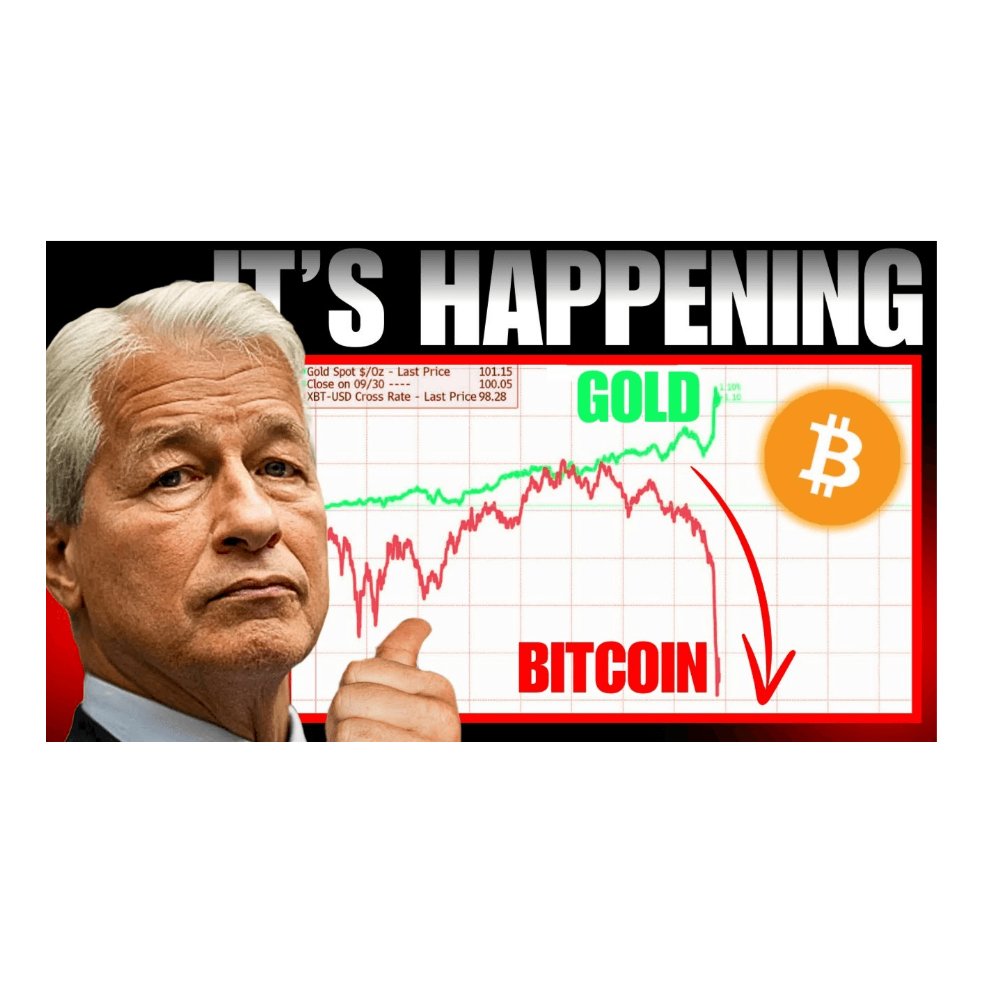 Central Banks Dumping Bitcoin For Gold? - Luke Mikic cover