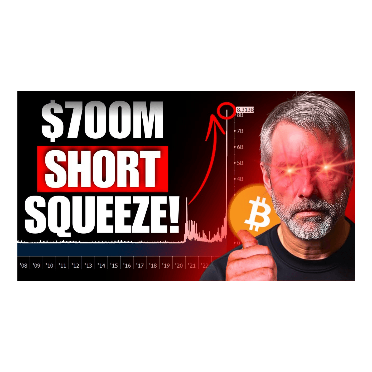 This $700M Hedge Fund Just BLEW UP Shorting MSTR! - Luke Mikic cover