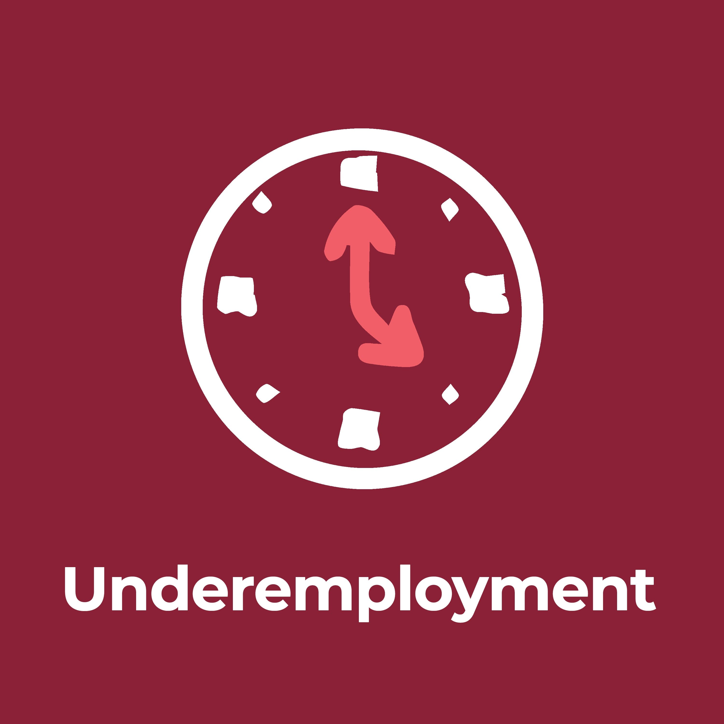 Looking Beyond the Unemployment Rate - Optimist Economy cover