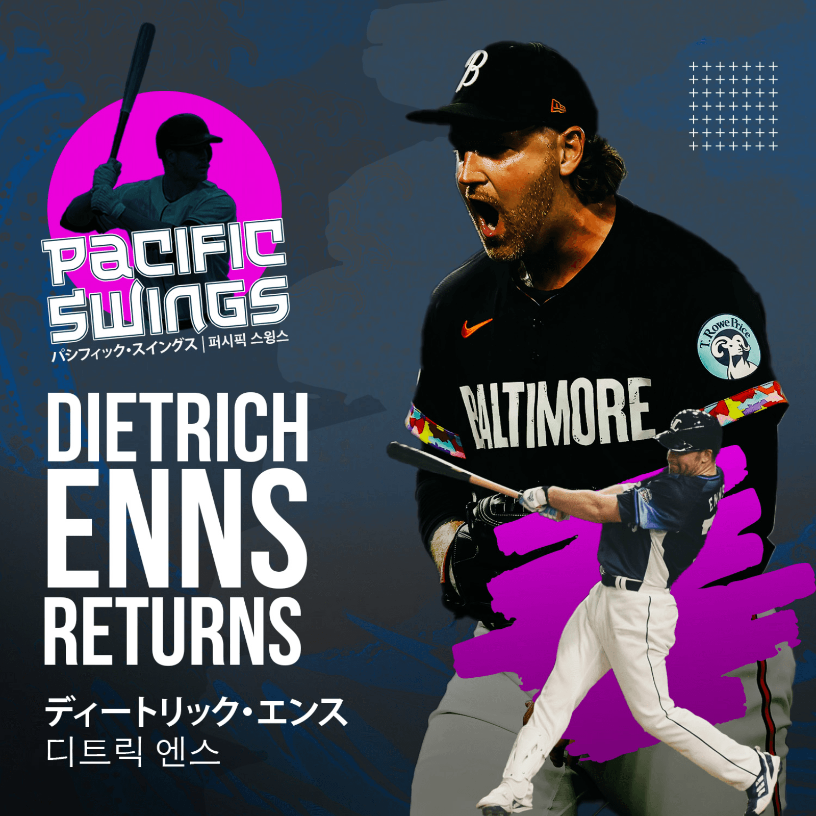 Dietrich Enns Returns: From NPB/KBO to MLB Comeback Story | 2,877 days between MLB starts | "My stuff is so much better now" - Pacific Swings cover