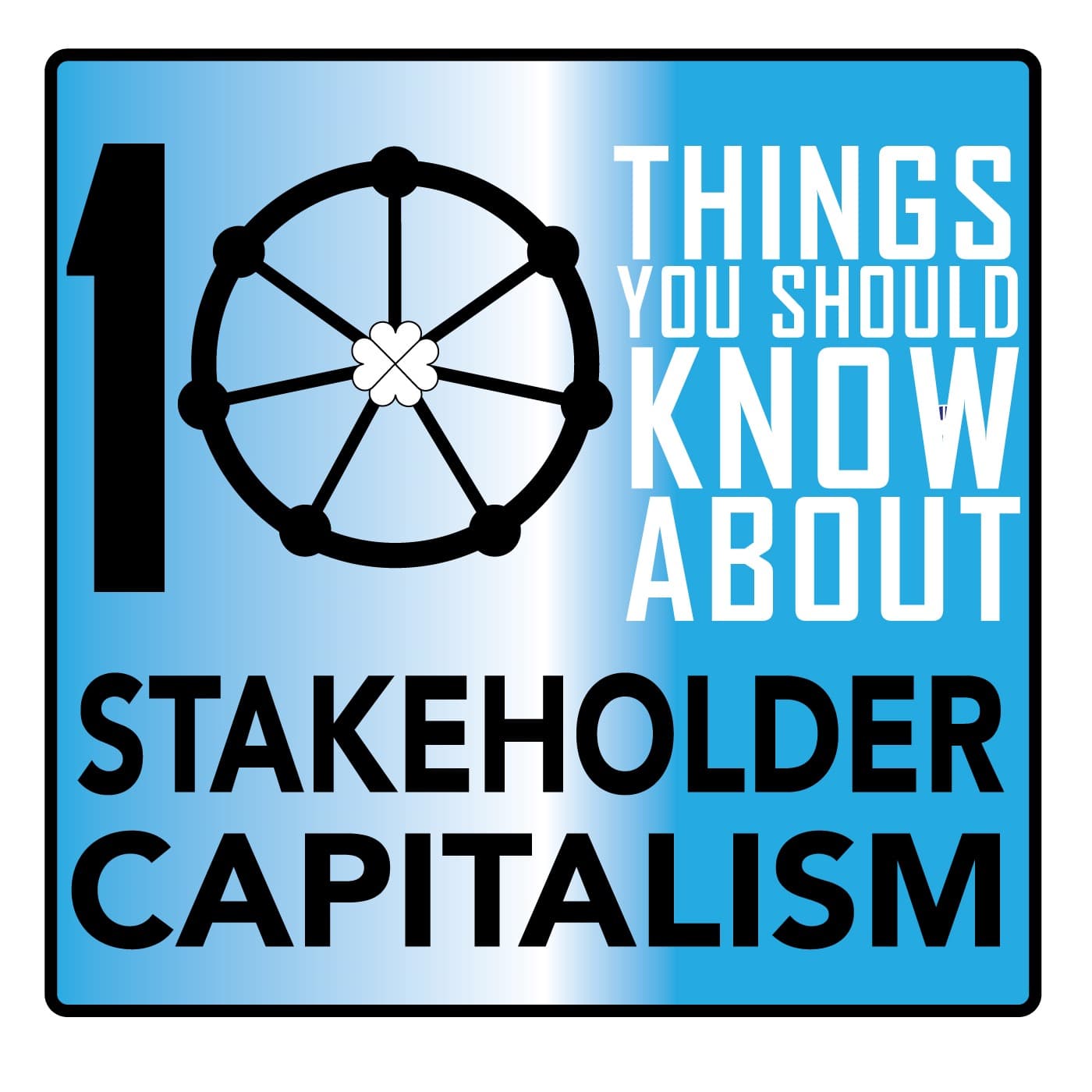 Interface - 10 Things You Should Know about Stakeholder Capitalism cover