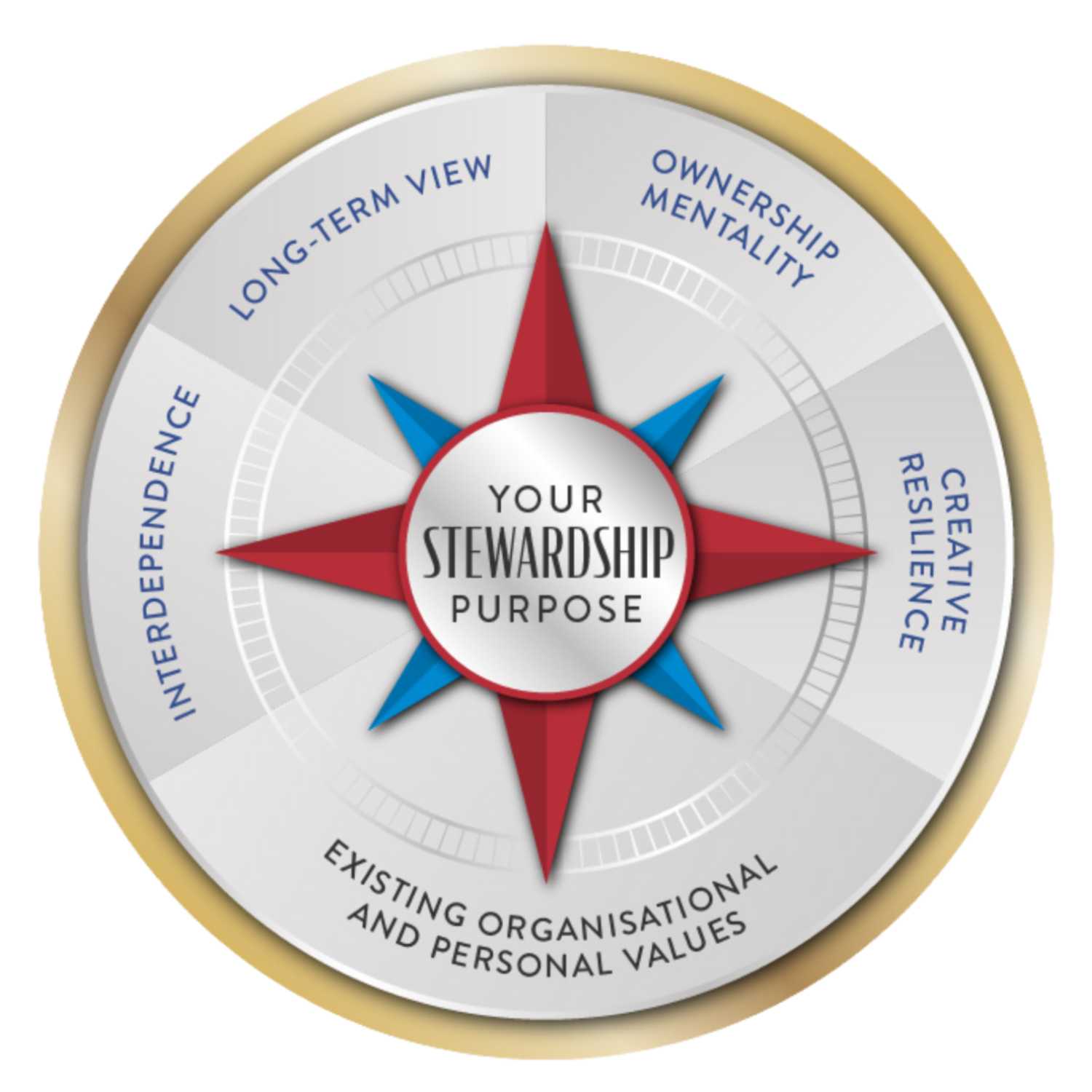 Steward Leadership Towards A Collective Better Future cover