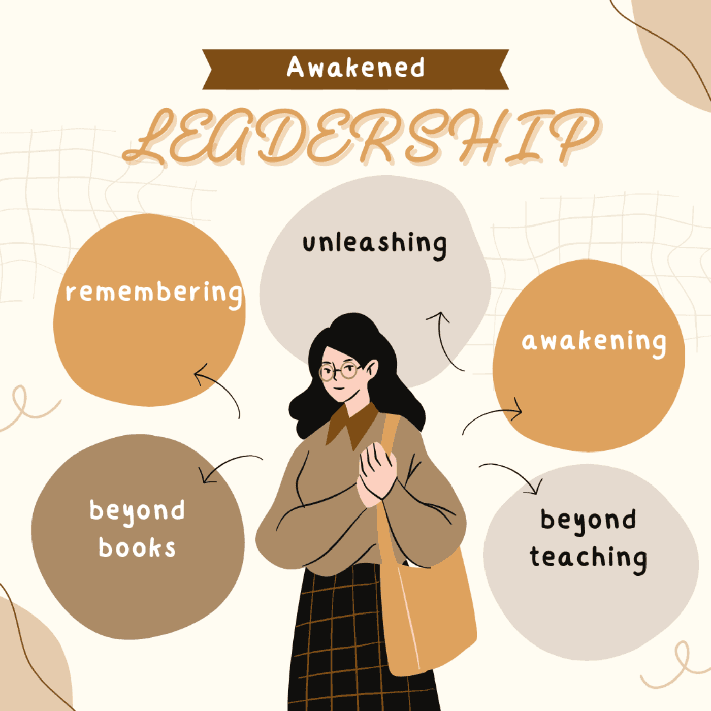 Awakened Leadership: Beyond Books  - SunDeep Talks: A Leadership Awakening Podcast.  cover