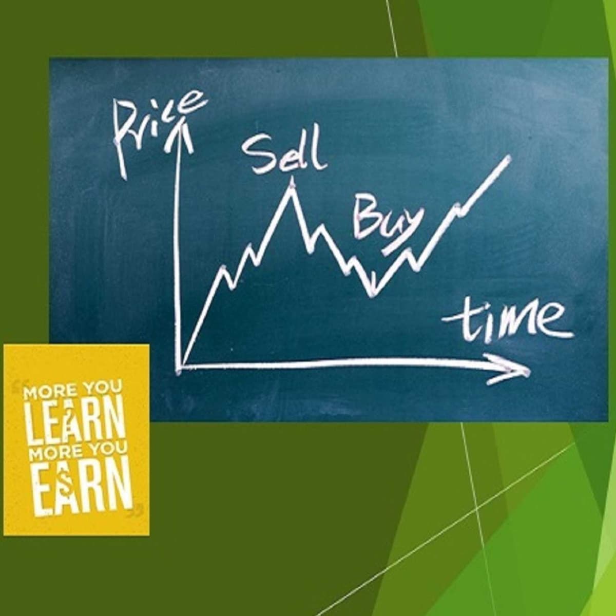 The Different Styles of Trading Stocks - TechniTrader - Stock Market Training Podcast cover