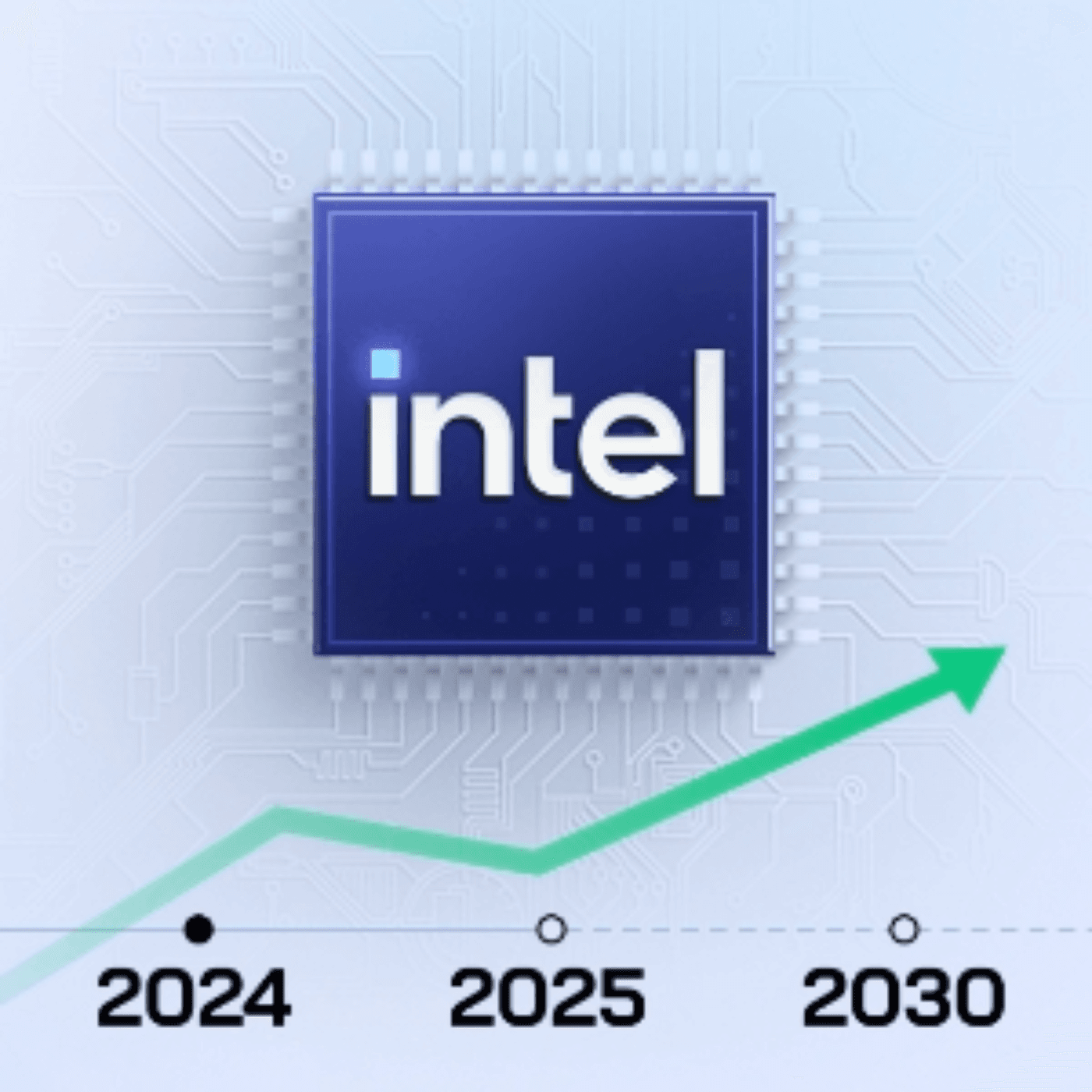 Intel's Roadmap to Success: Riding High on AI, IoT, and Innovation - Trade & Triumph cover