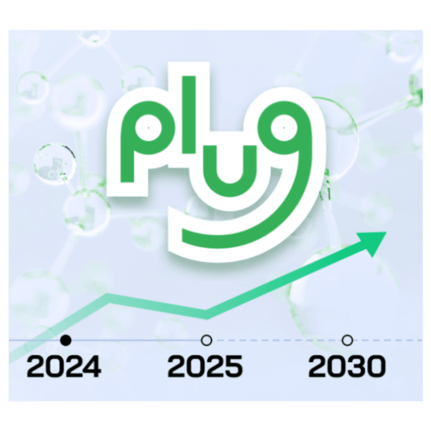 From Partnerships to Potential: Plug Power's Strategic Moves - Trade & Triumph cover