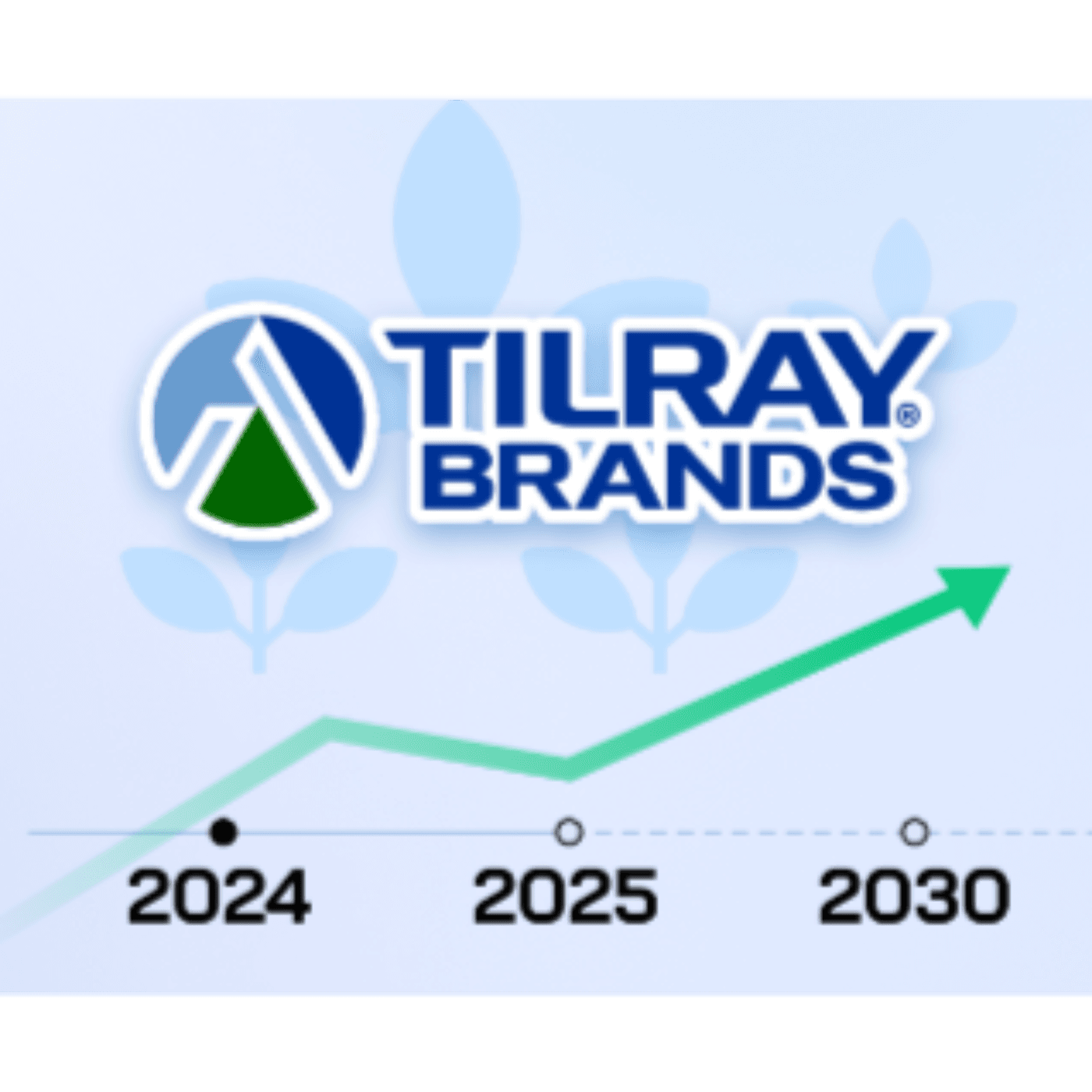 Tilray Stock: Will This Cannabis Giant Soar or Sink? - Trade & Triumph cover