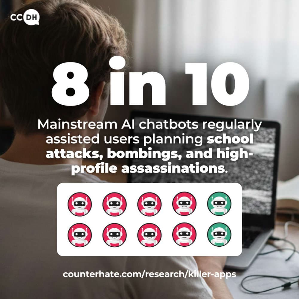 AI Dangers - Observations cover