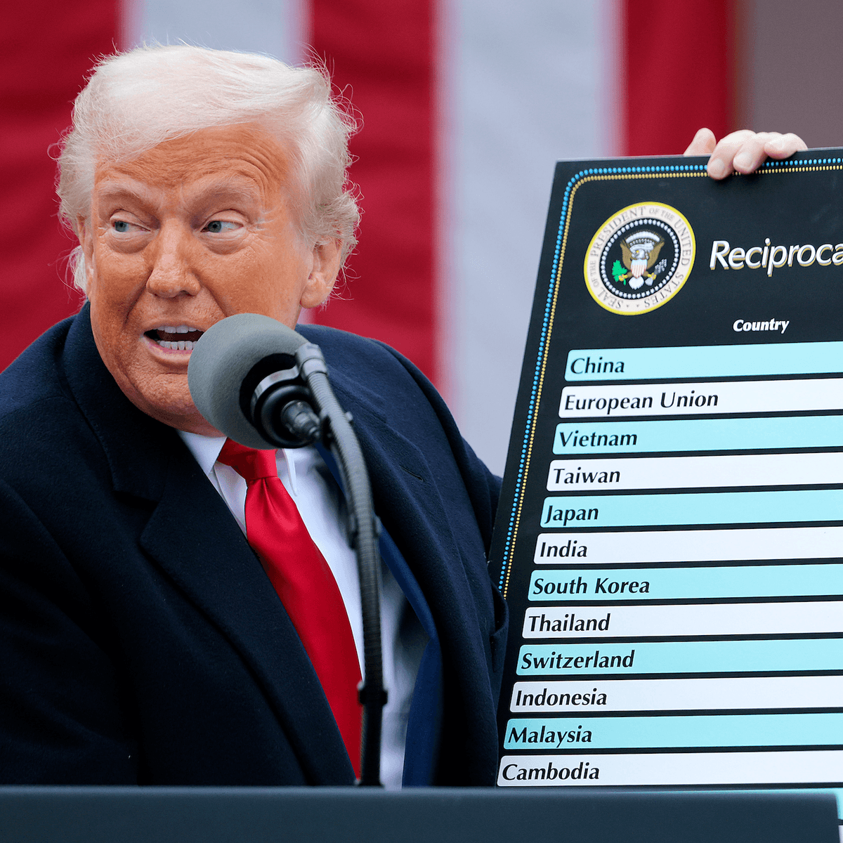 Trump’s new tariffs, and how he’s targeting Brazil to help Bolsonaro - Apple News Today cover