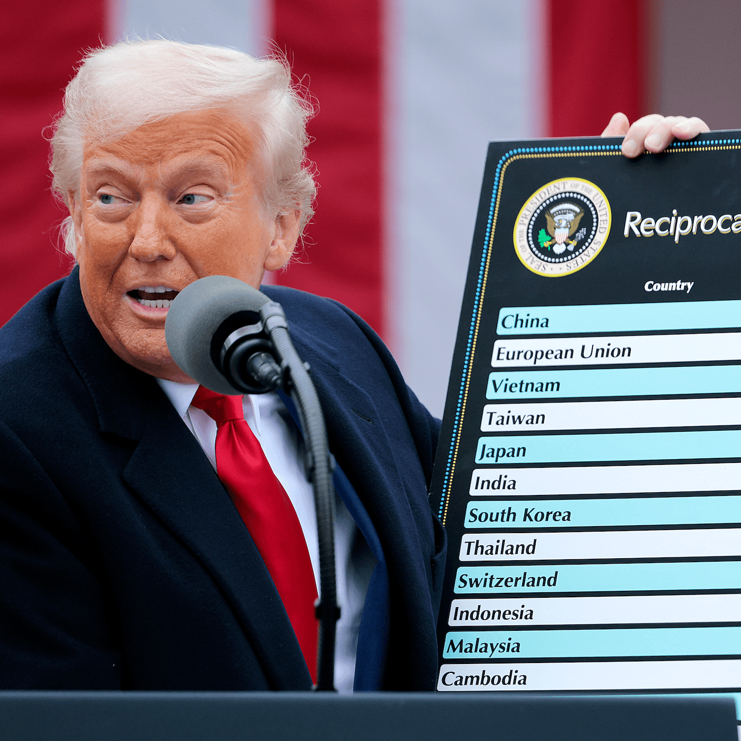 Trump’s new tariffs, and how he’s targeting Brazil to help Bolsonaro - Apple News Today cover