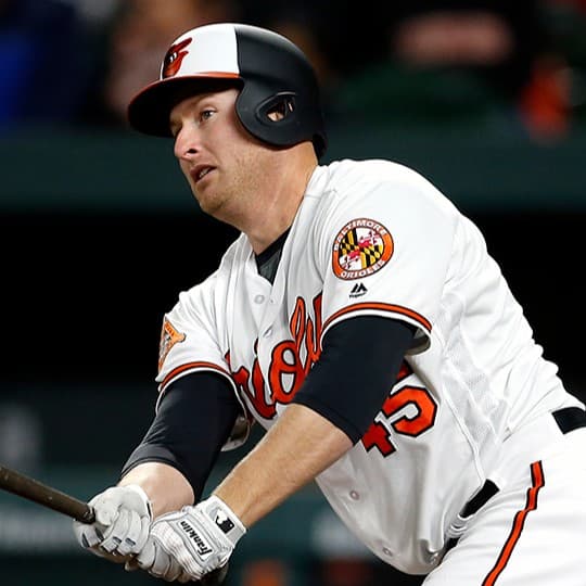 Mark Trumbo thinks the Orioles can go far this postseason - The Adam Jones Podcast cover