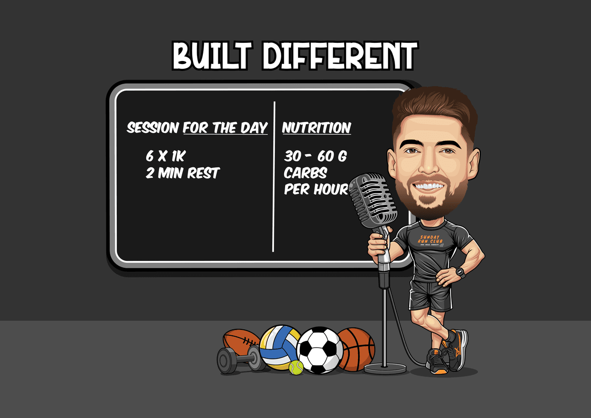 Ryan Lester - Built Different cover