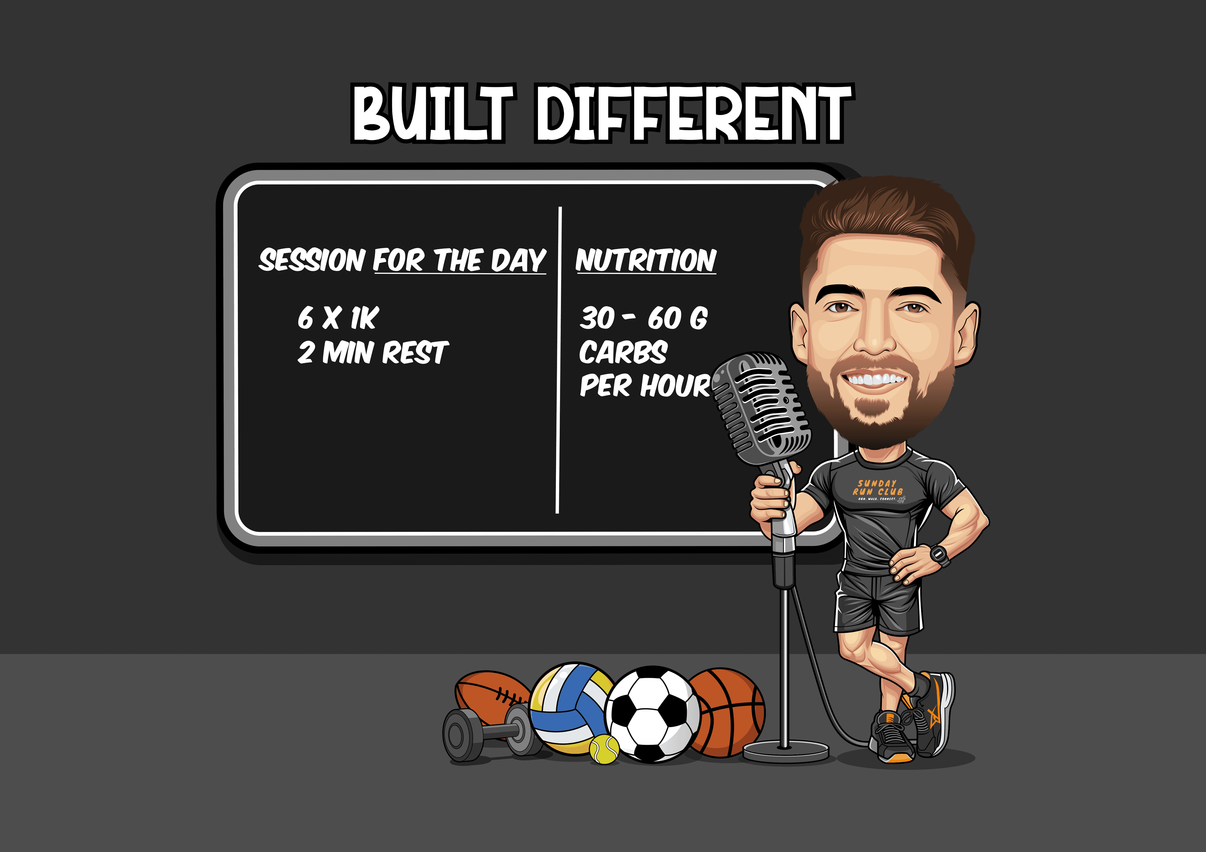 Ryan Lester - Built Different cover