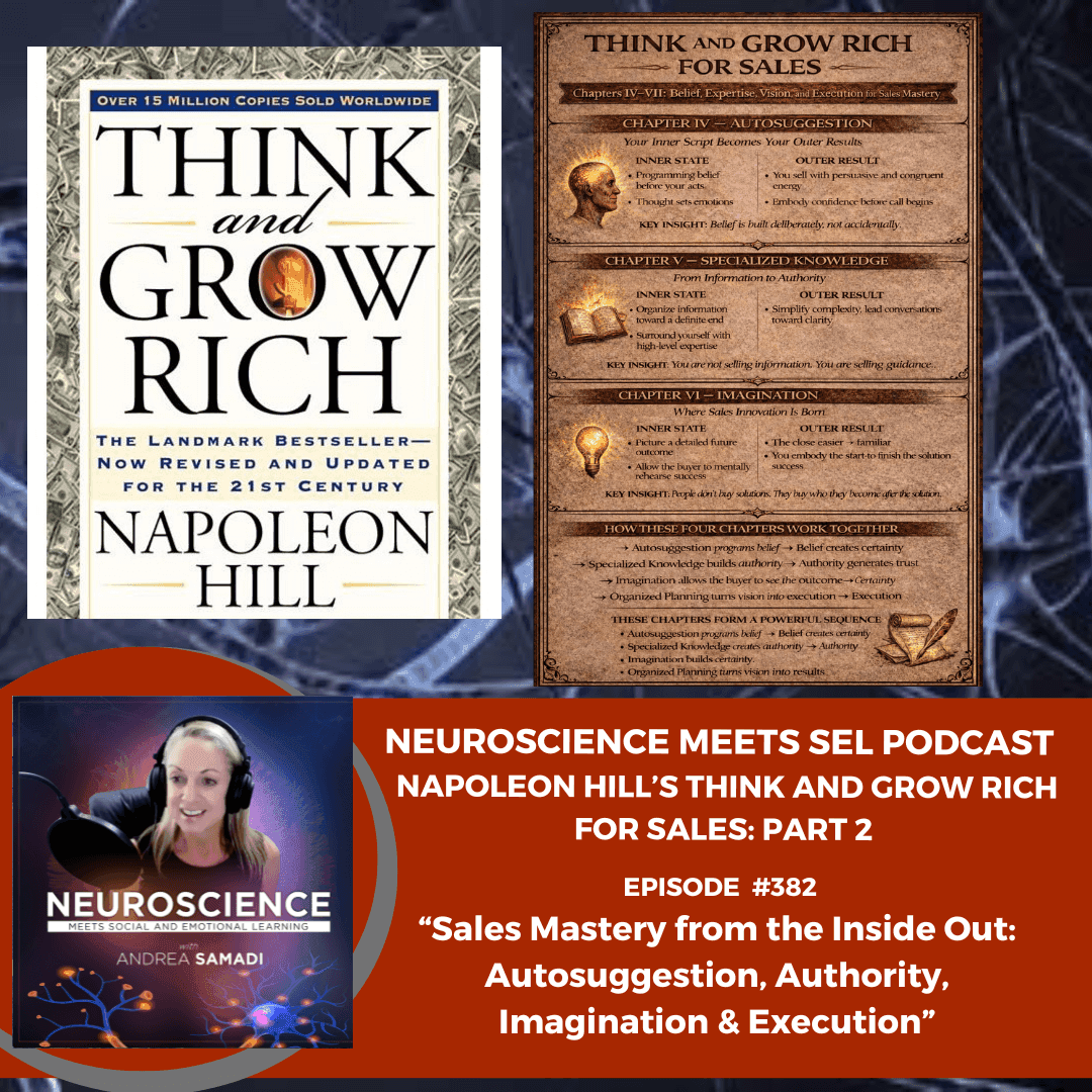 Sales Mastery From the Inside Out: Autosuggestion, Authority, Imagination and Execution PART 2 (Think and Grow Rich for Sales) - Neuroscience Meets Social and Emotional Learning cover