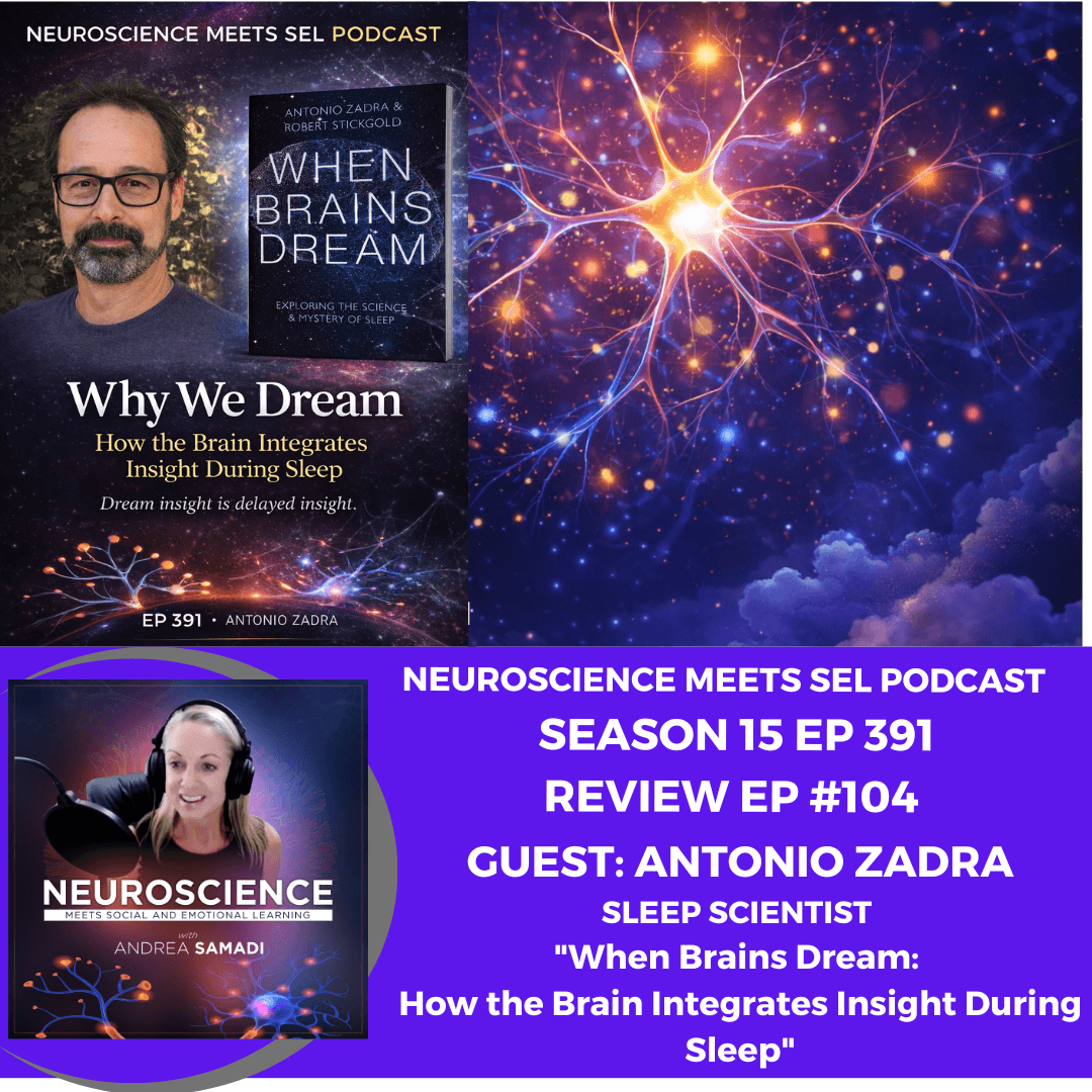 When Brains Dream: How Sleep Integrates Emotion, Insight, and Creativity (Revisiting Antonio Zadra) — Neuroscience Meets Social and Emotional Learning cover