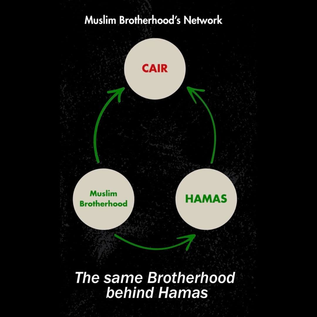 What Is CAIR? - CODE RED cover